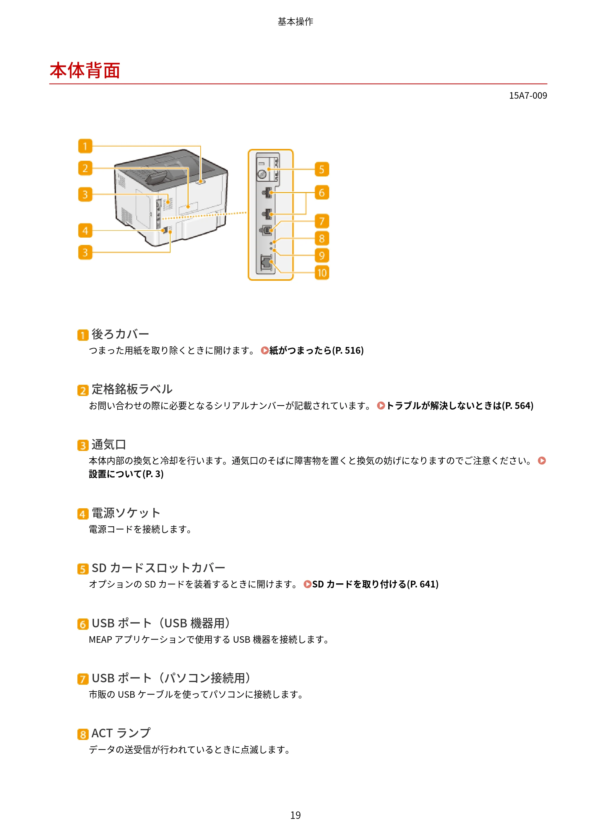キヤノン LBP312i ユーザーズガイド 2026年6月25日更新(PDF:9.93MB) — 本体背面 — 原本ページ — 26ページ