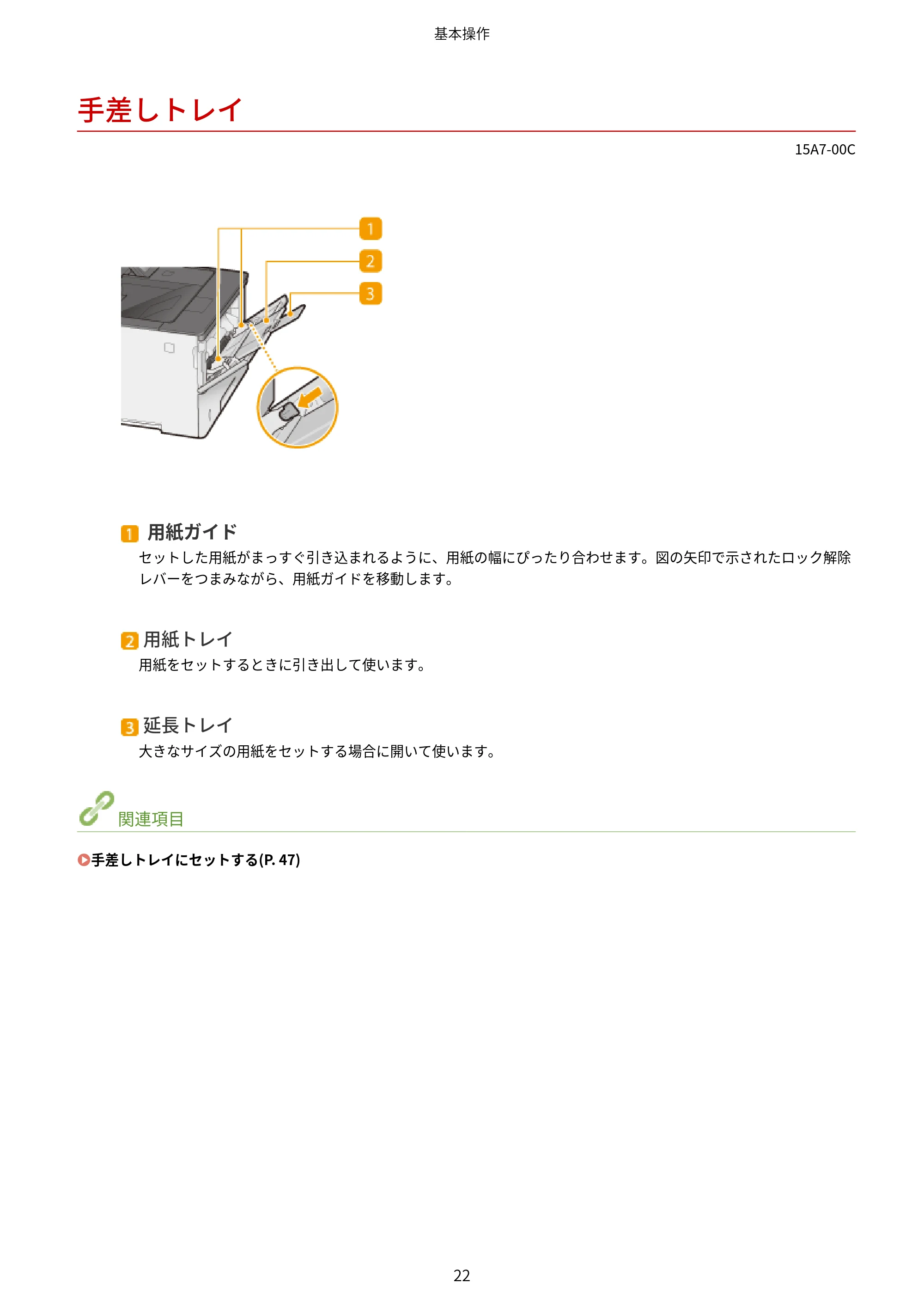 キヤノン LBP312i ユーザーズガイド 2026年6月25日更新(PDF:9.93MB) — 手差しトレイ — 原本ページ — 29ページ