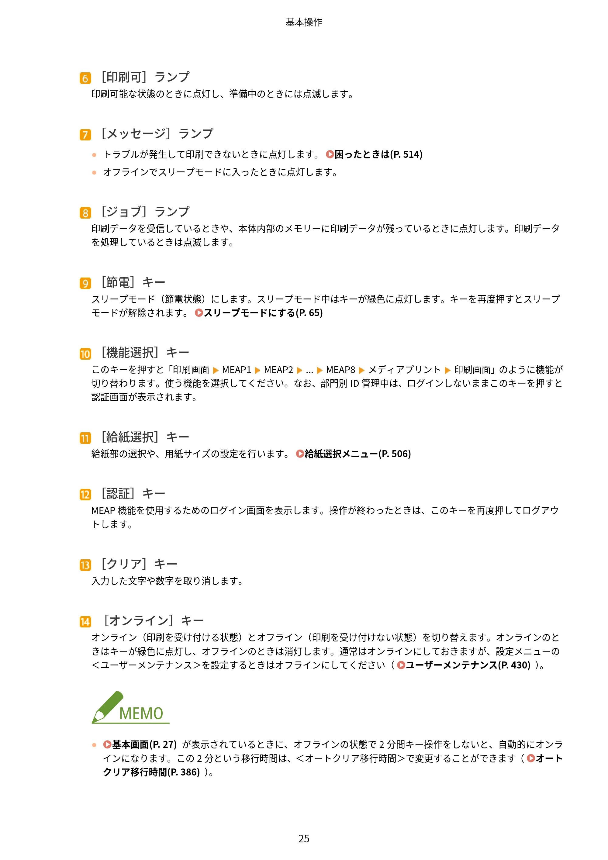 キヤノン LBP312i ユーザーズガイド 2026年6月25日更新(PDF:9.93MB) — 原本ページ — 32ページ