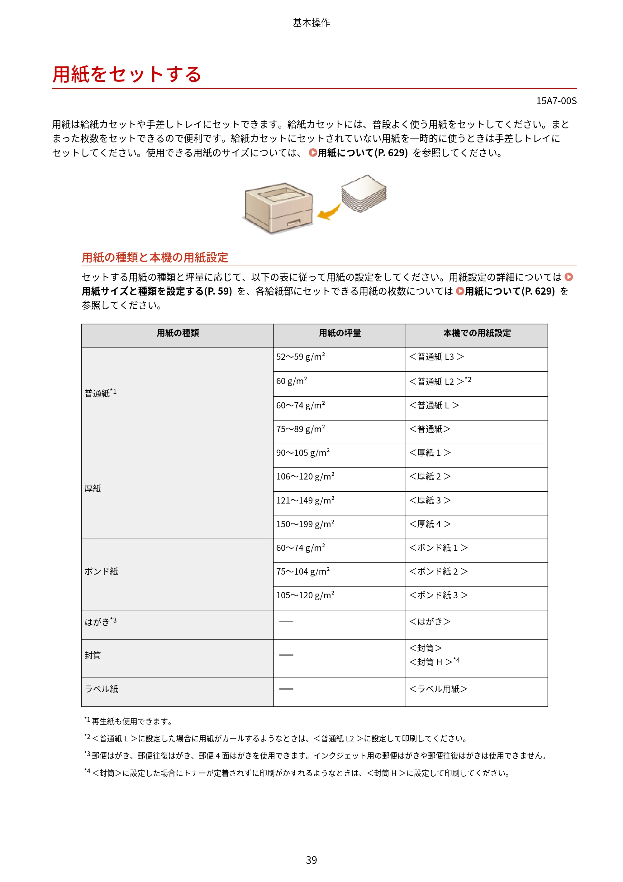 キヤノン LBP312i ユーザーズガイド 2026年6月25日更新(PDF:9.93MB) — 用紙をセットする — 原本ページ — 46ページ