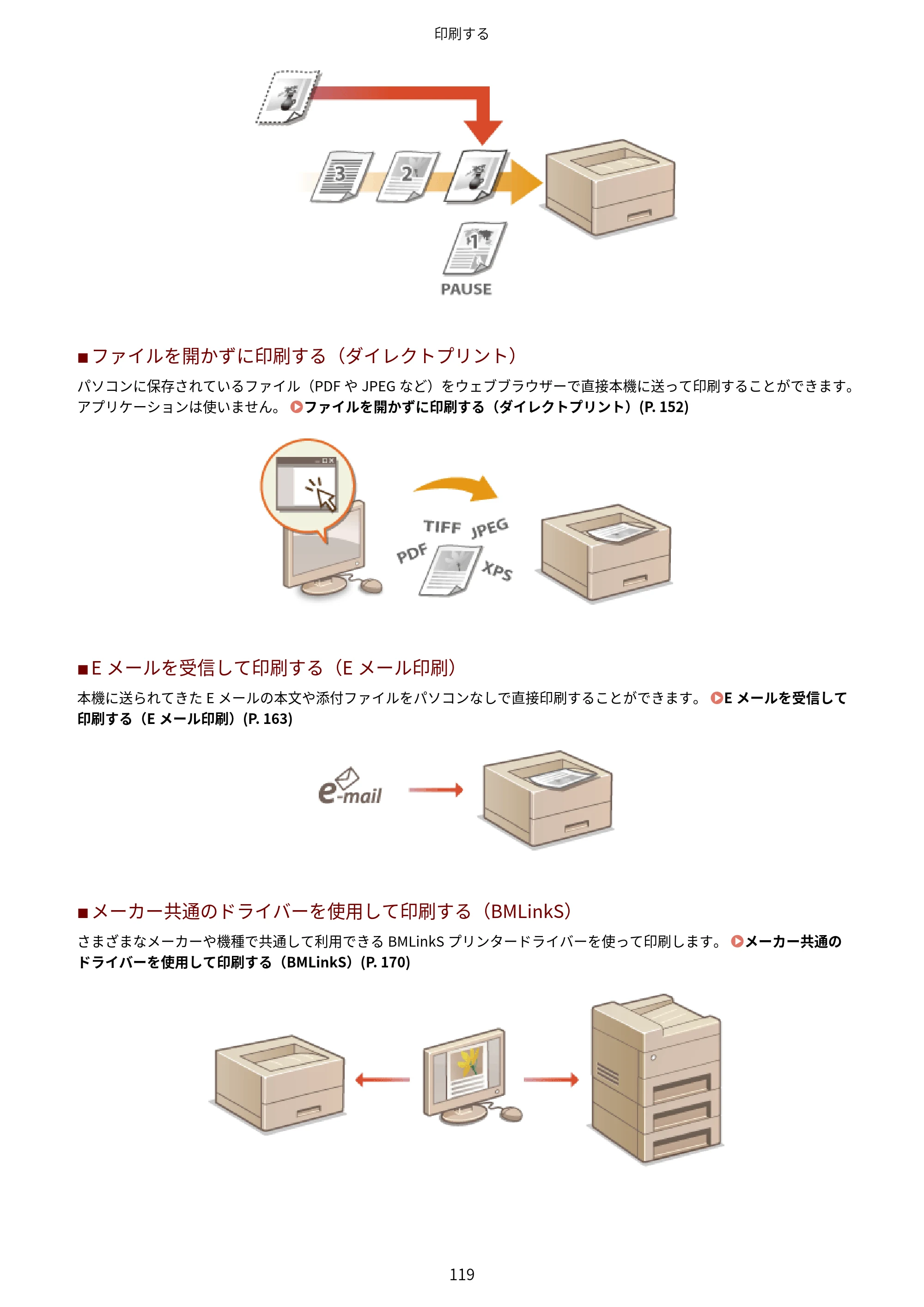 キヤノン LBP312i ユーザーズガイド 2026年6月25日更新（PDF：9.93MB） — 原本ページ — 126ページ