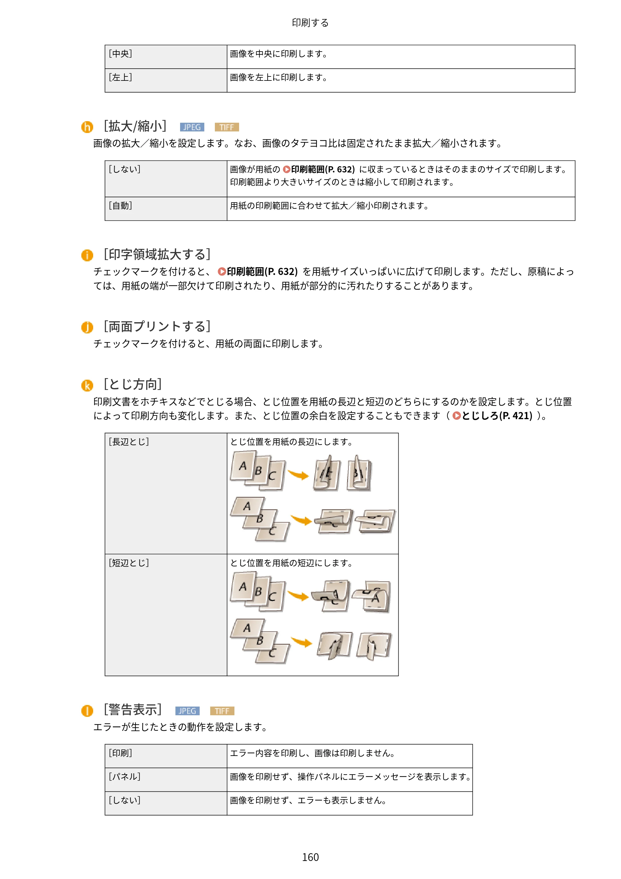 キヤノン LBP312i ユーザーズガイド 2026年6月25日更新（PDF：9.93MB） — 原本ページ — 167ページ