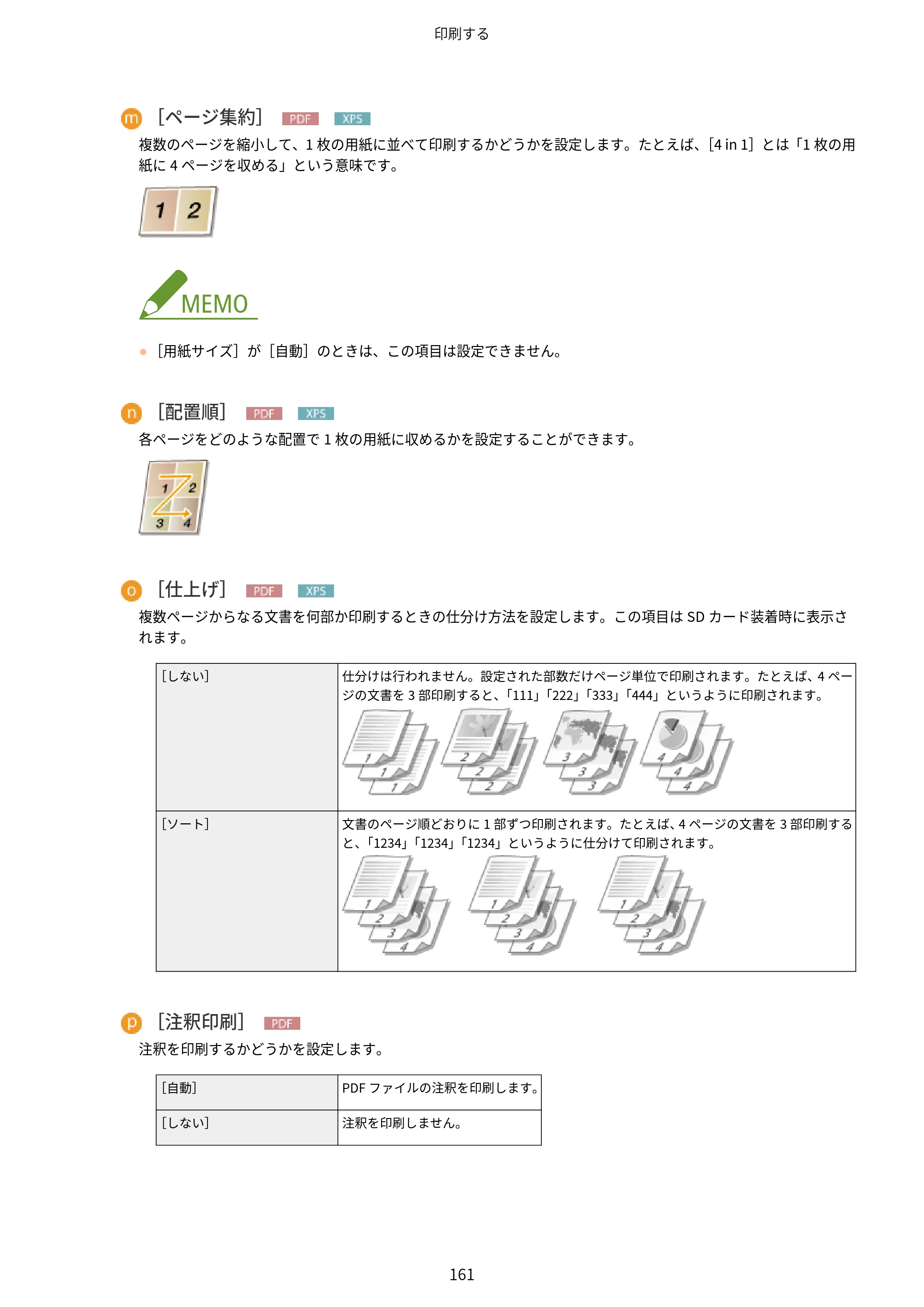 キヤノン LBP312i ユーザーズガイド 2026年6月25日更新（PDF：9.93MB） — 原本ページ — 168ページ