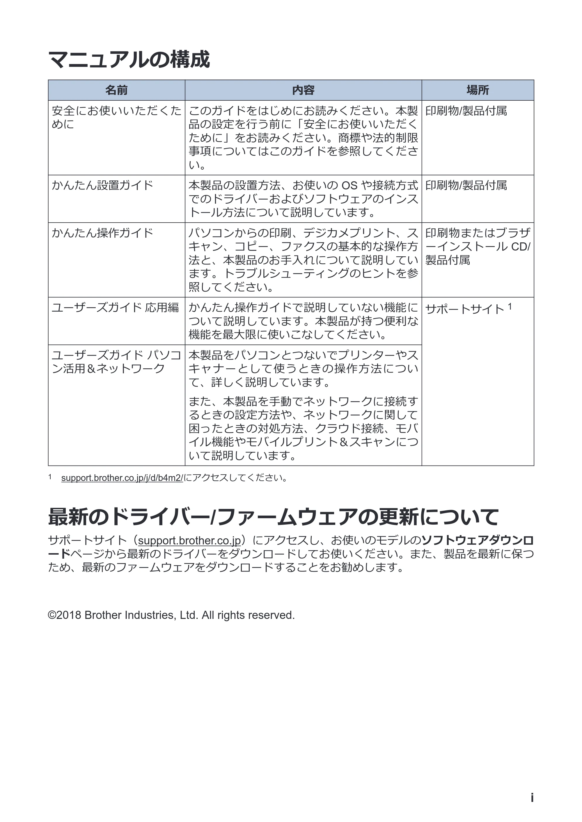 ブラザー MFC-J1605DN かんたん操作ガイド — マニュアルの構成 — 原本ページ — 2ページ