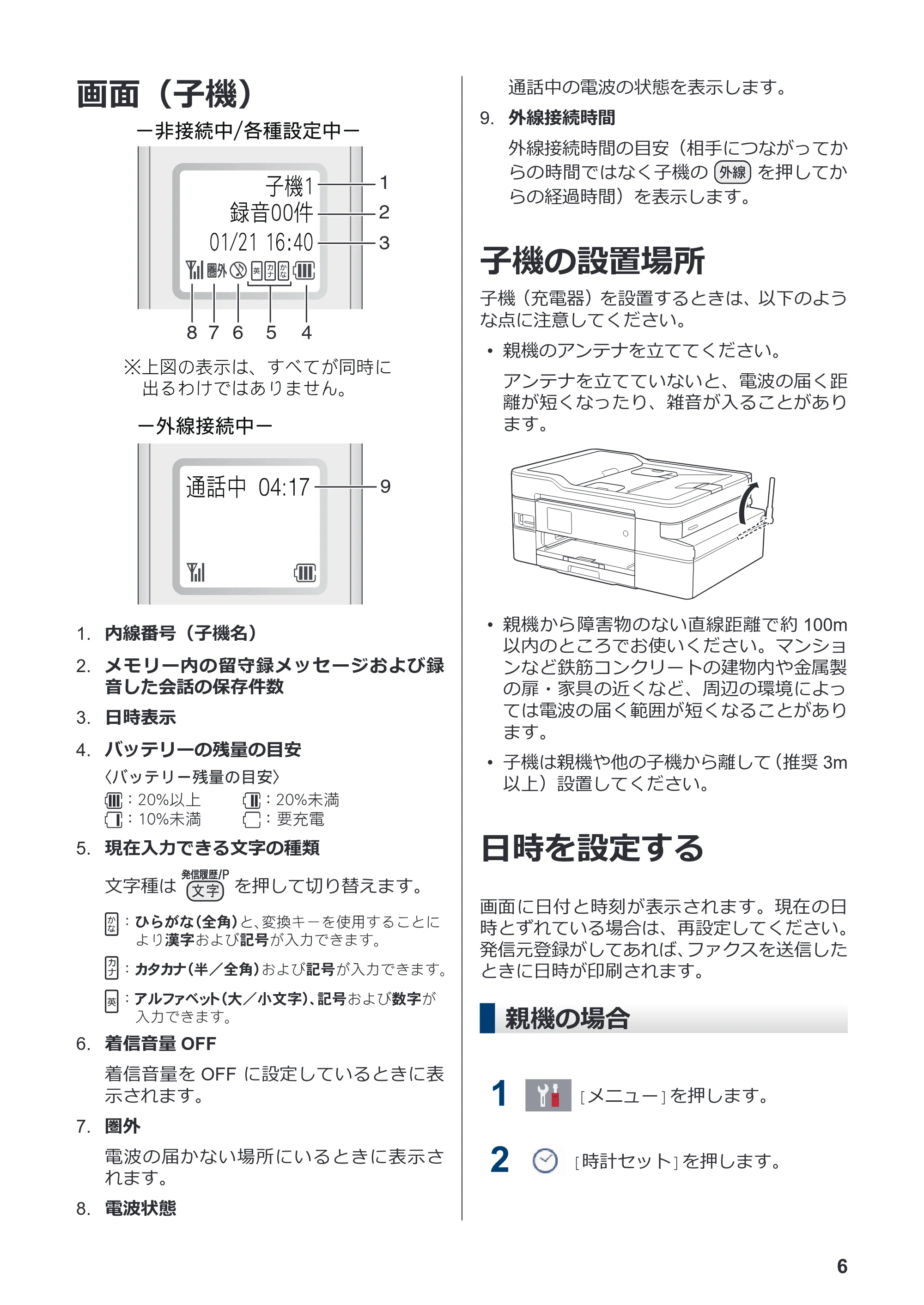 ブラザー MFC-J1605DN かんたん操作ガイド — 画面（子機） — 原本ページ — 12ページ