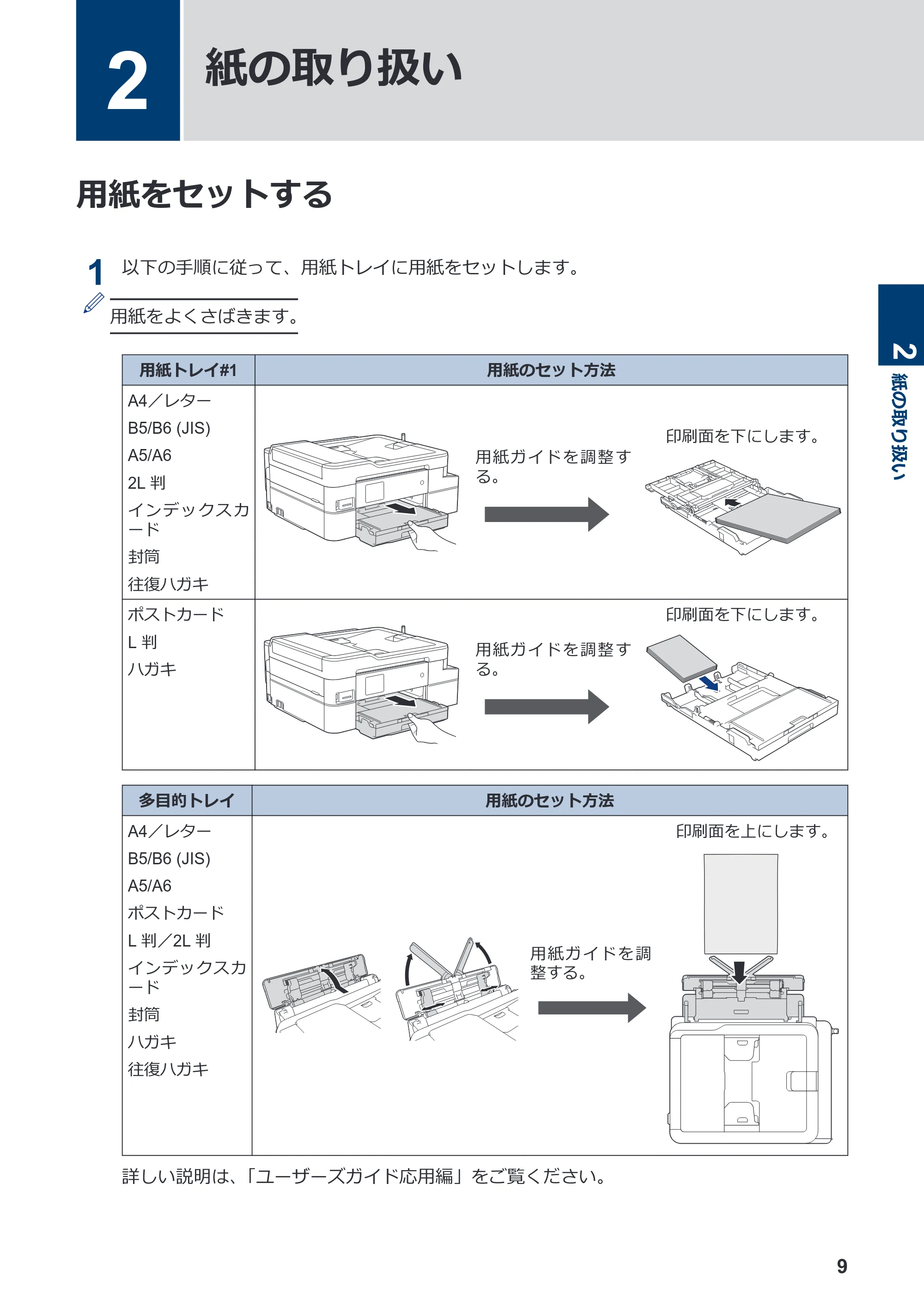 ブラザー MFC-J1605DN かんたん操作ガイド — 2 紙の取り扱い — 原本ページ — 15ページ