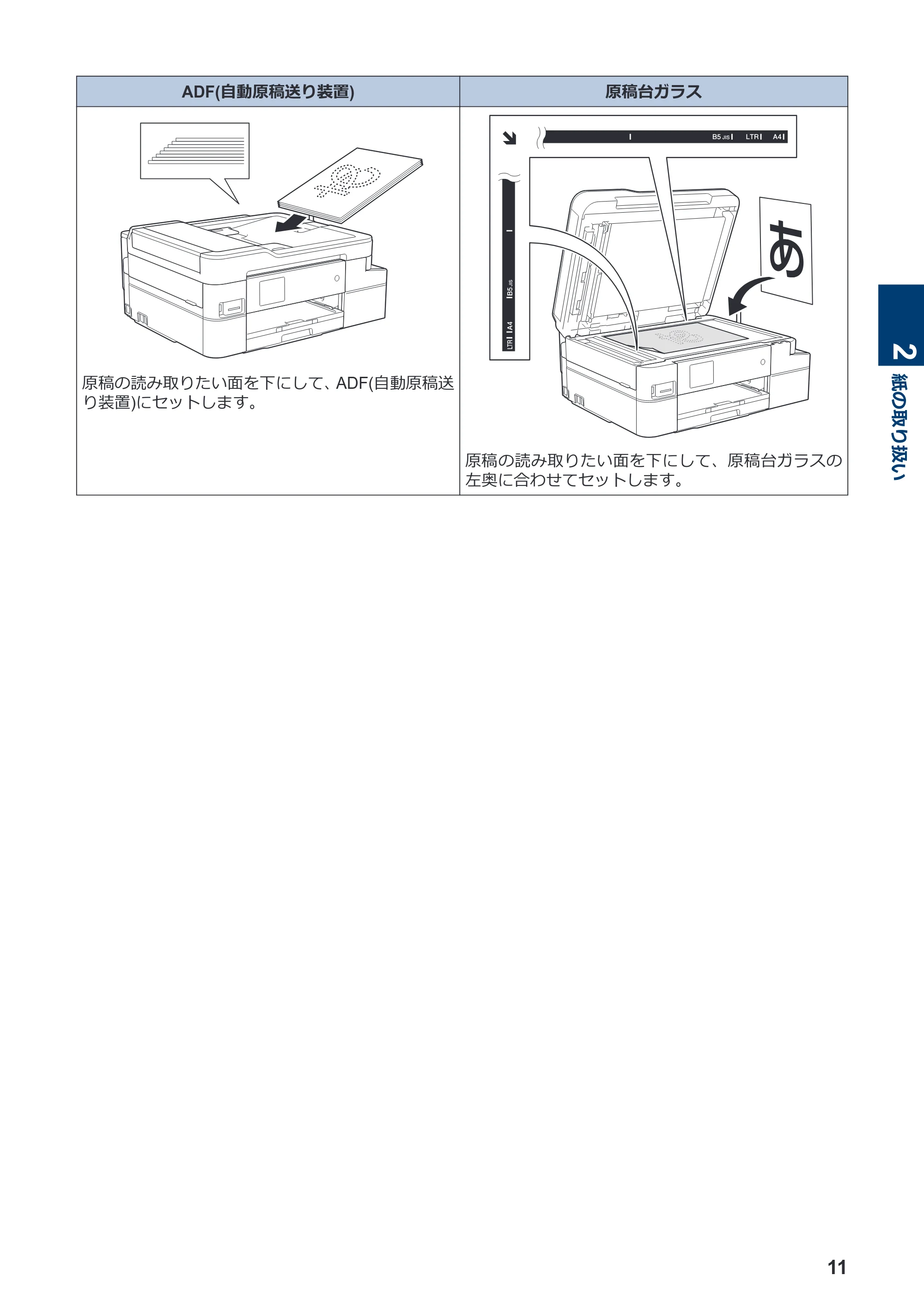 ブラザー MFC-J1605DN かんたん操作ガイド — 原本ページ — 17ページ