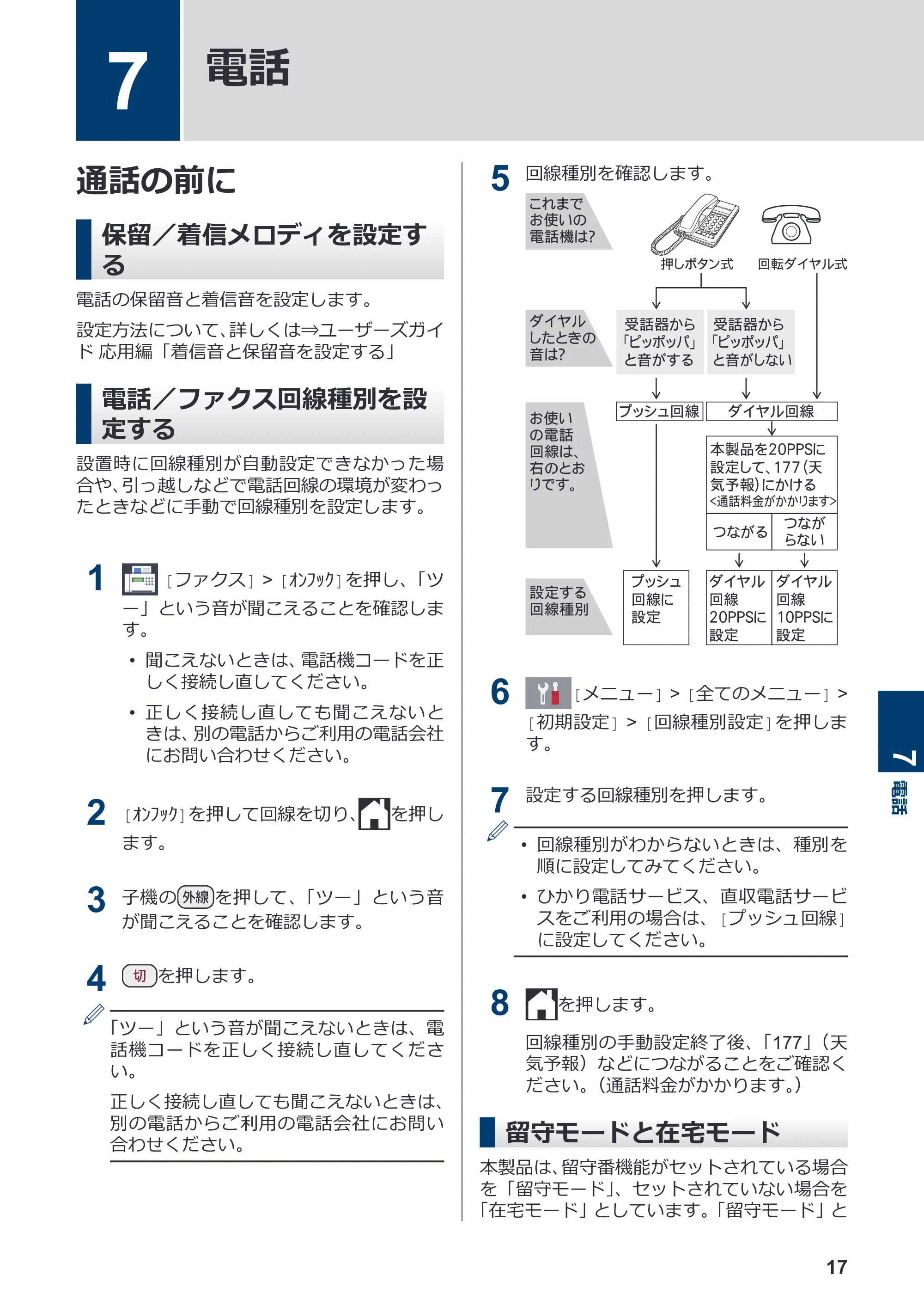 ブラザー MFC-J1605DN かんたん操作ガイド — 7 電話 — 原本ページ — 23ページ