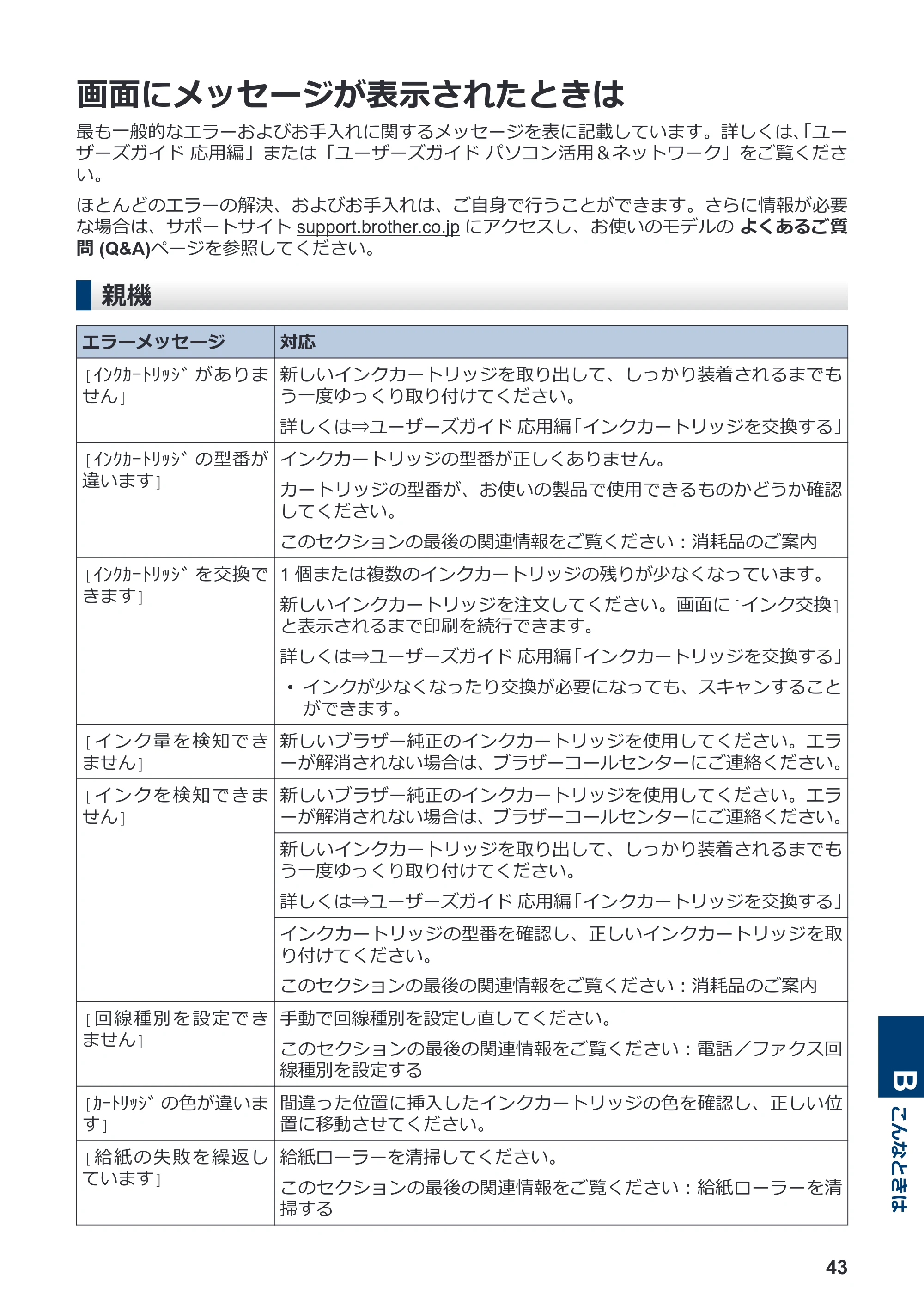 ブラザー MFC-J1605DN かんたん操作ガイド — 画面にメッセージが表示されたときは — 原本ページ — 49ページ