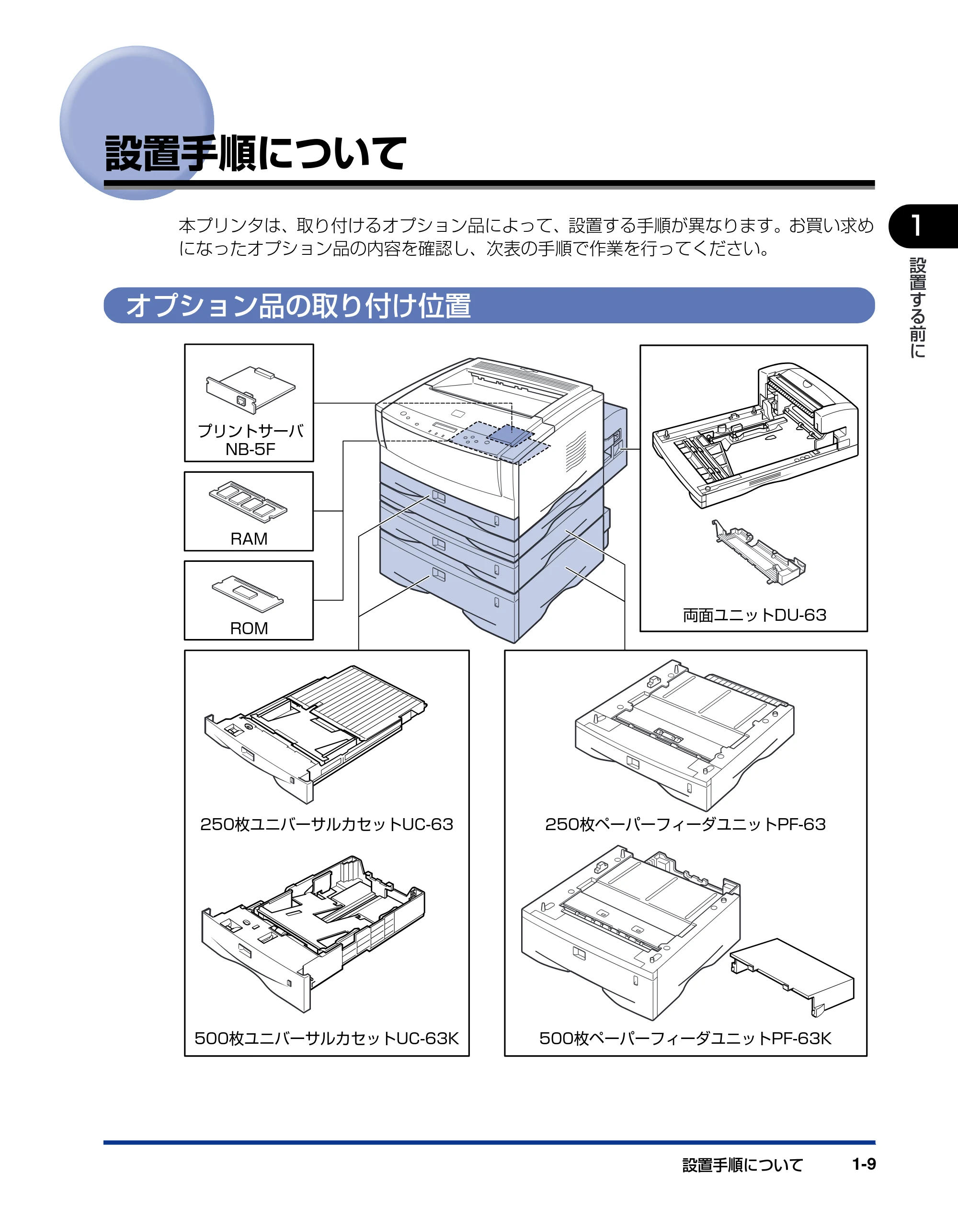 キヤノン LBP-1820/1620 設置ガイド 2006年5月25日更新 （PDF形式／3.57Mバイト） — 設置手順について — 原本ページ — 25ページ