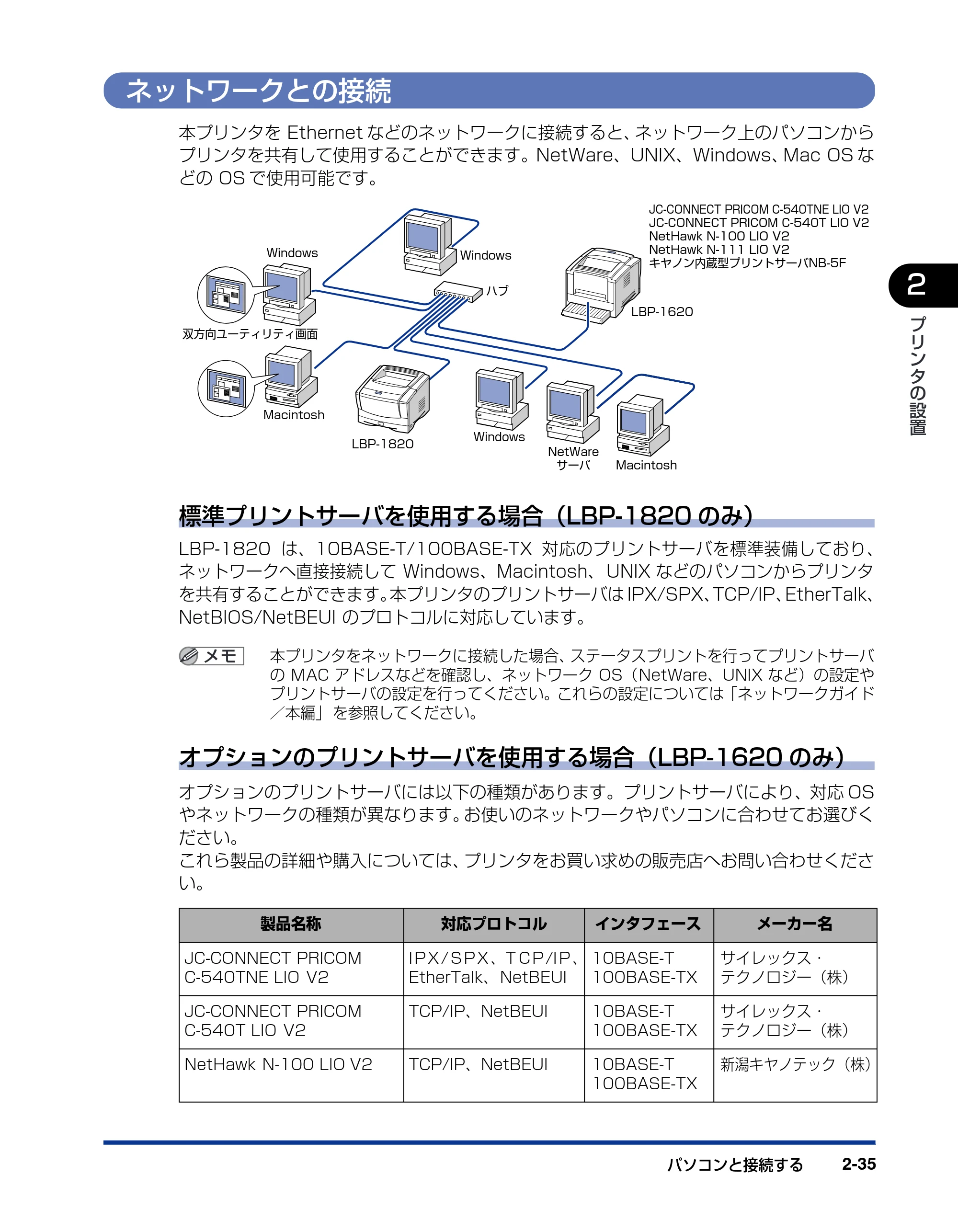 キヤノン LBP-1820/1620 設置ガイド 2006年5月25日更新 （PDF形式／3.57Mバイト） — ネットワークとの接続 — 原本ページ — 65ページ
