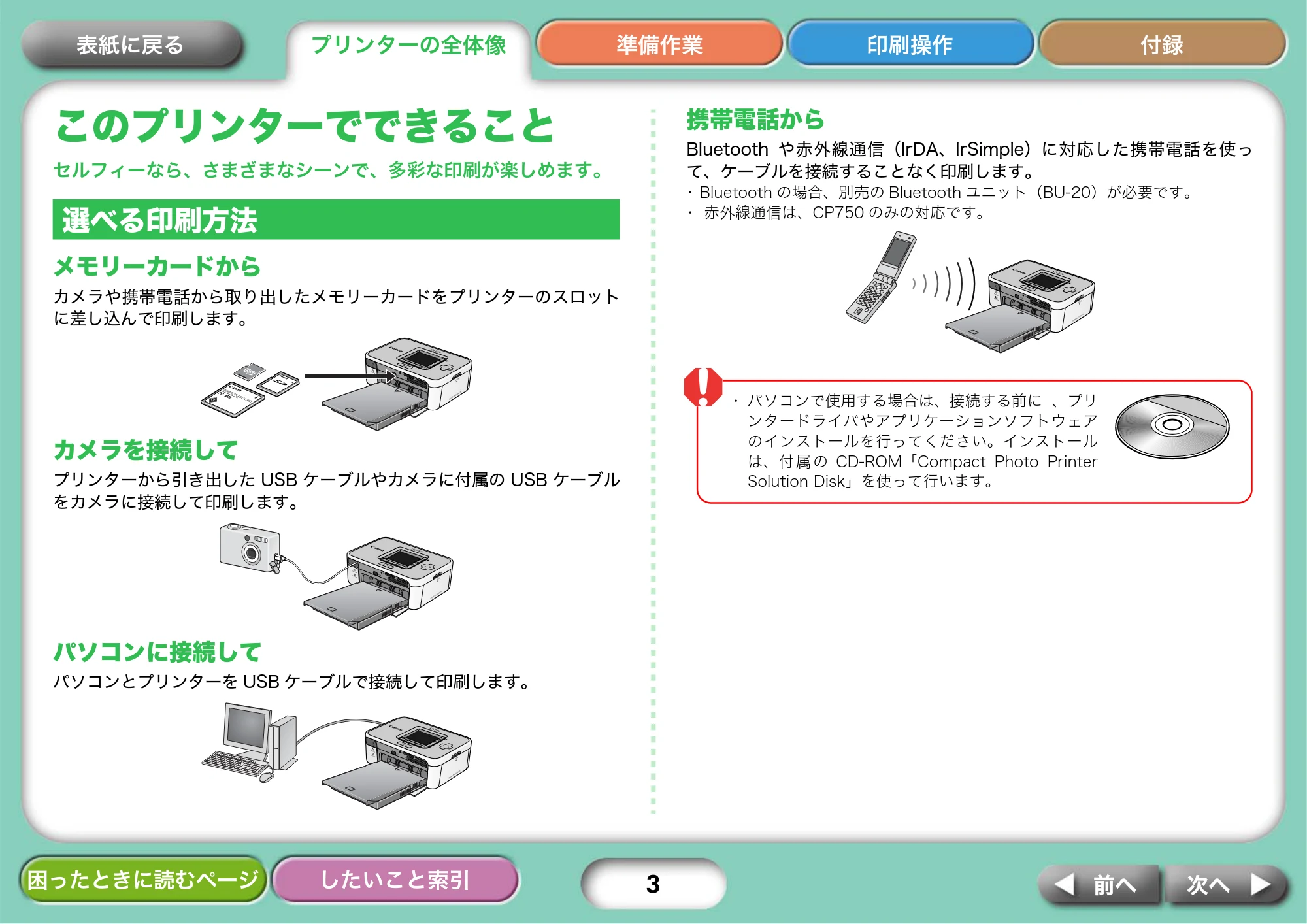 キヤノン SELPHY CP750/CP740 プリンターユーザーガイド （PDF形式／3.89Mバイト） — このプリンターでできること — 原本ページ — 3ページ