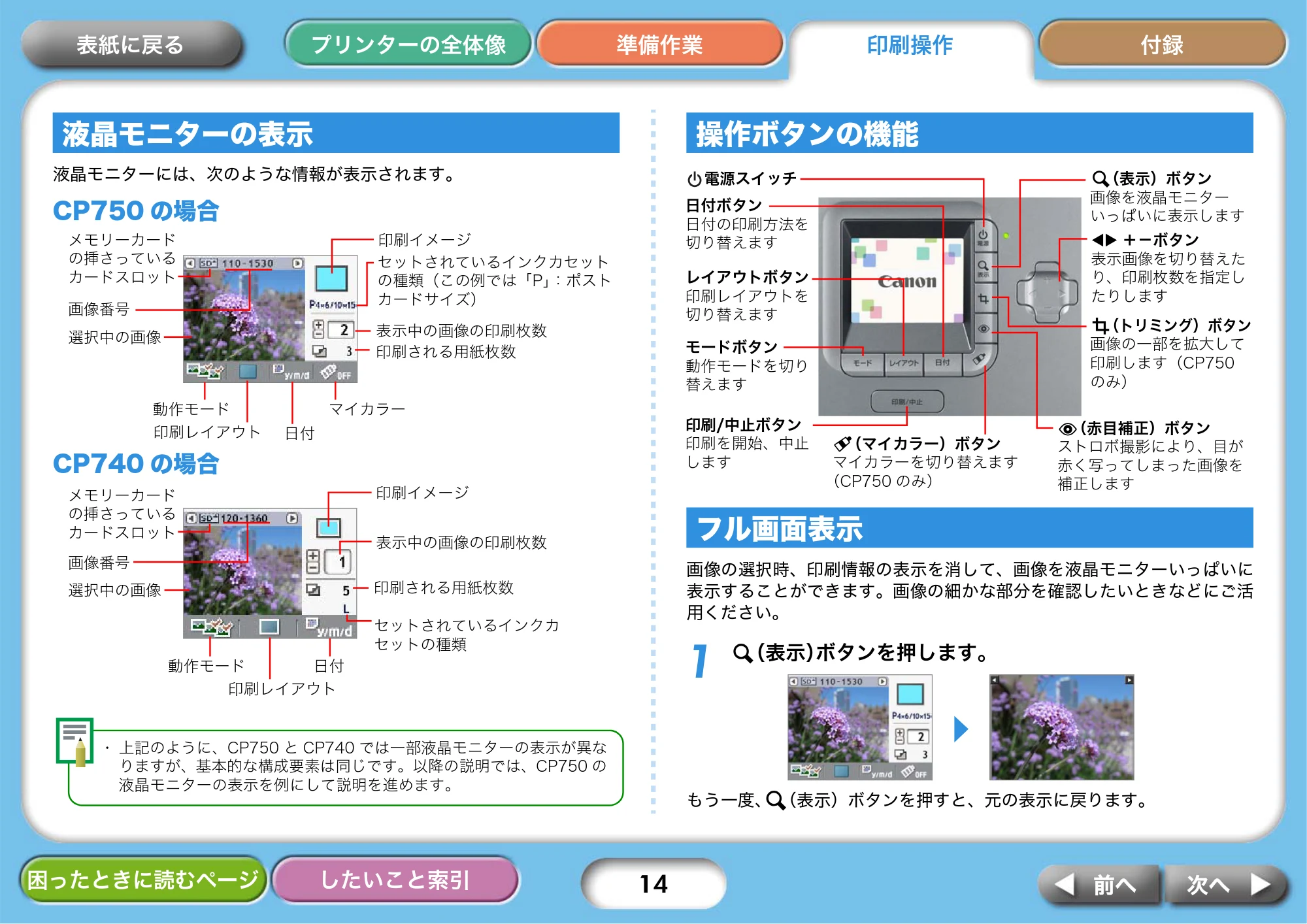 キヤノン SELPHY CP750/CP740 プリンターユーザーガイド （PDF形式／3.89Mバイト） — 液晶モニターの表示 — 原本ページ — 14ページ