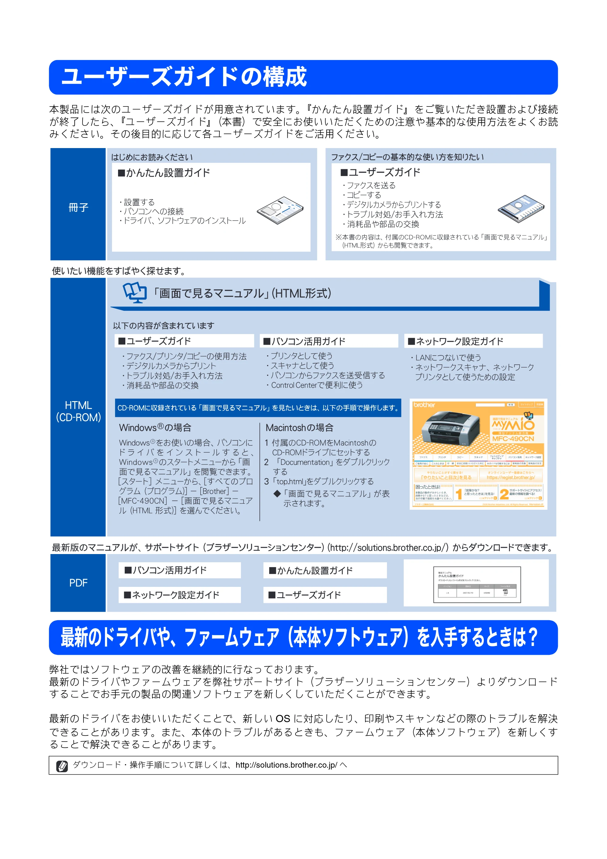 ブラザー MFC-490CN 取扱説明書（本体） — ユーザーズガイドの構成 — 原本ページ — 2ページ