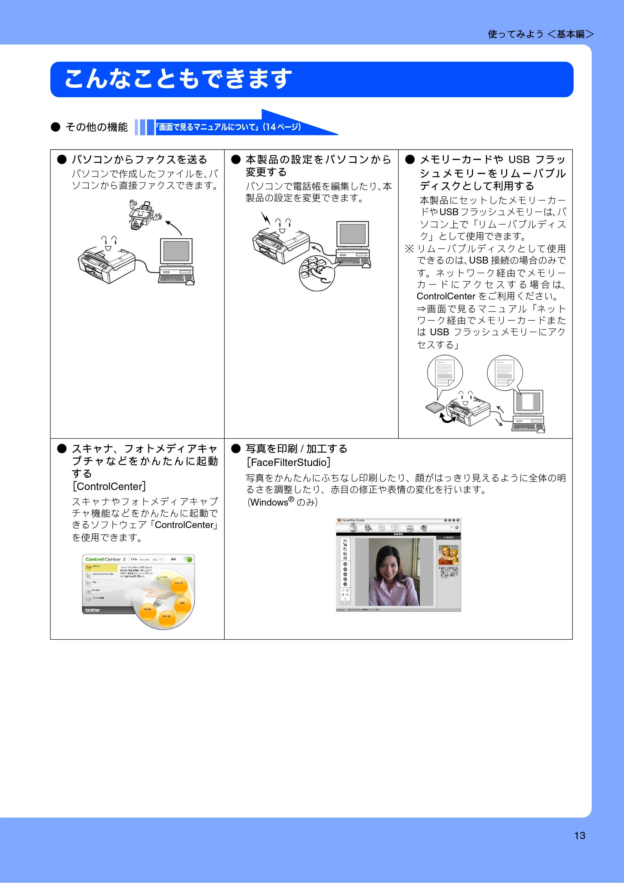 ブラザー MFC-490CN 取扱説明書（本体） — こんなこともできます — 原本ページ — 15ページ