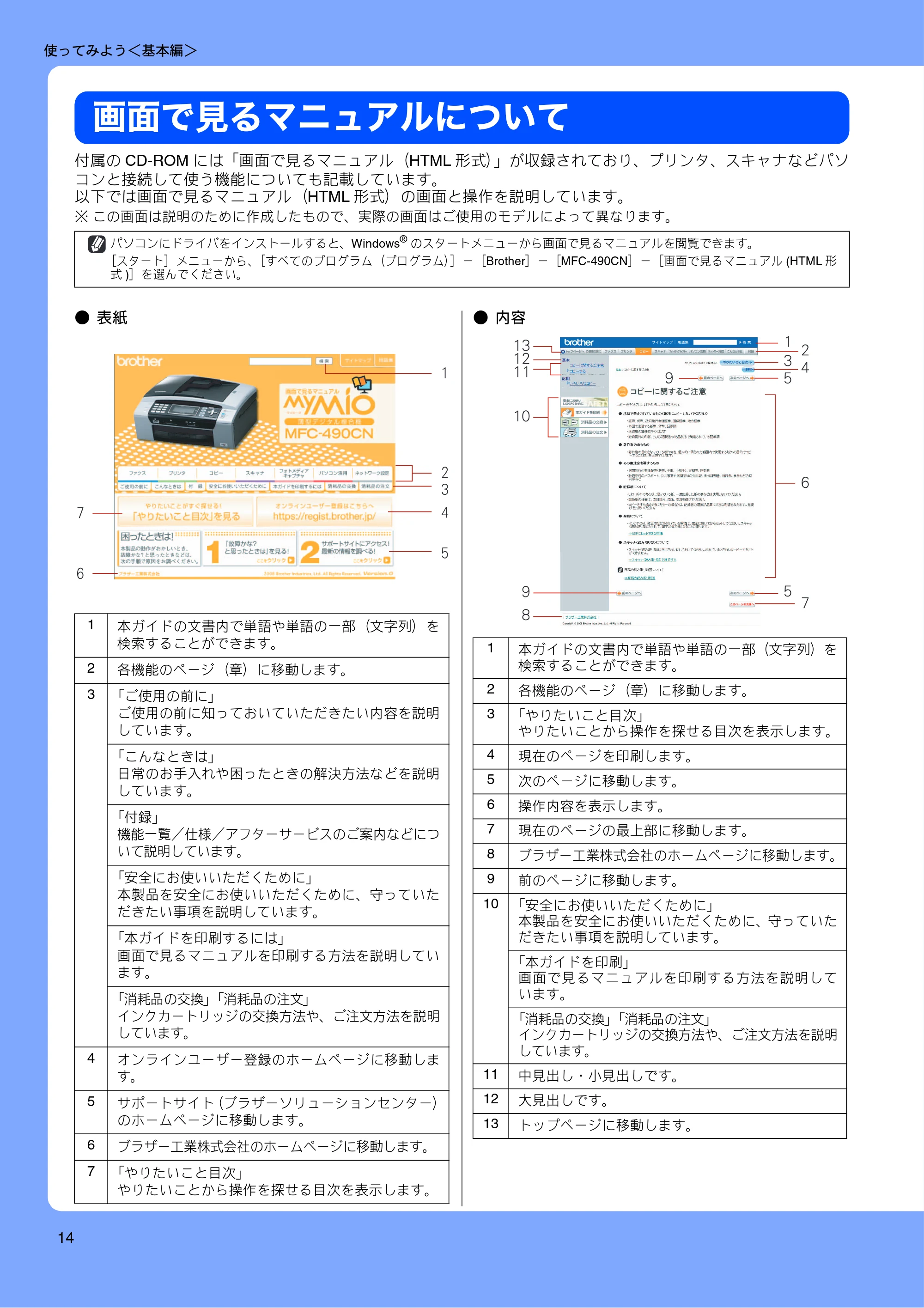 ブラザー MFC-490CN 取扱説明書（本体） — 画面で見るマニュアルについて — 原本ページ — 16ページ