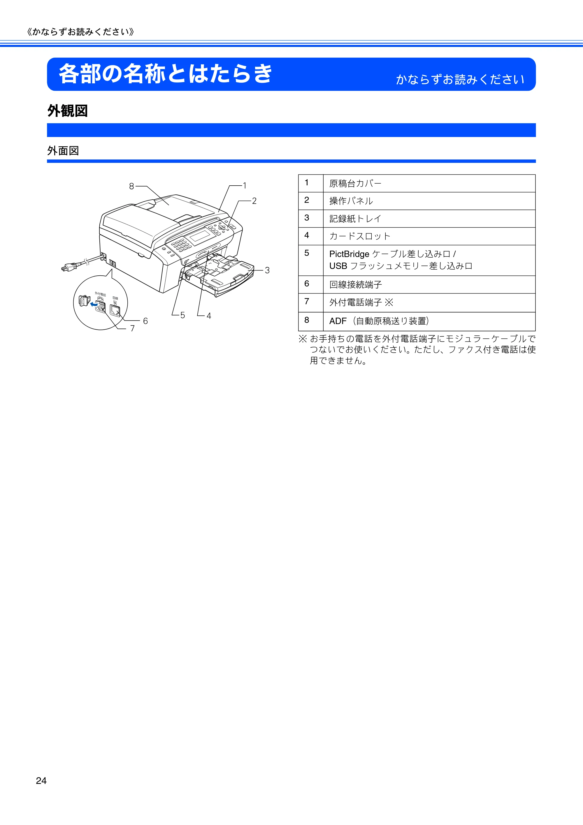 ブラザー MFC-490CN 取扱説明書（本体） — 各部の名称とはたらき — 原本ページ — 26ページ