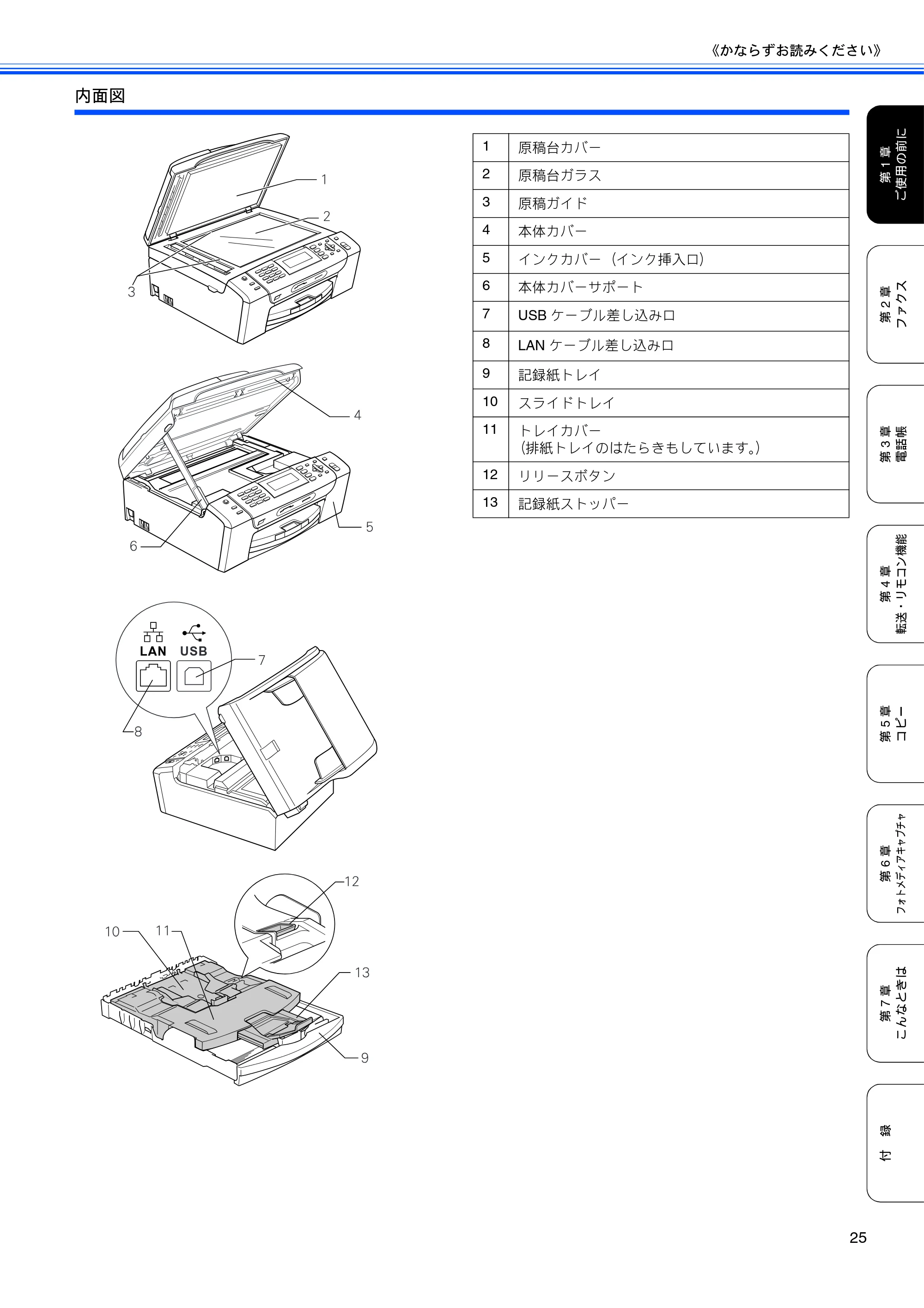 ブラザー MFC-490CN 取扱説明書（本体） — 原本ページ — 27ページ