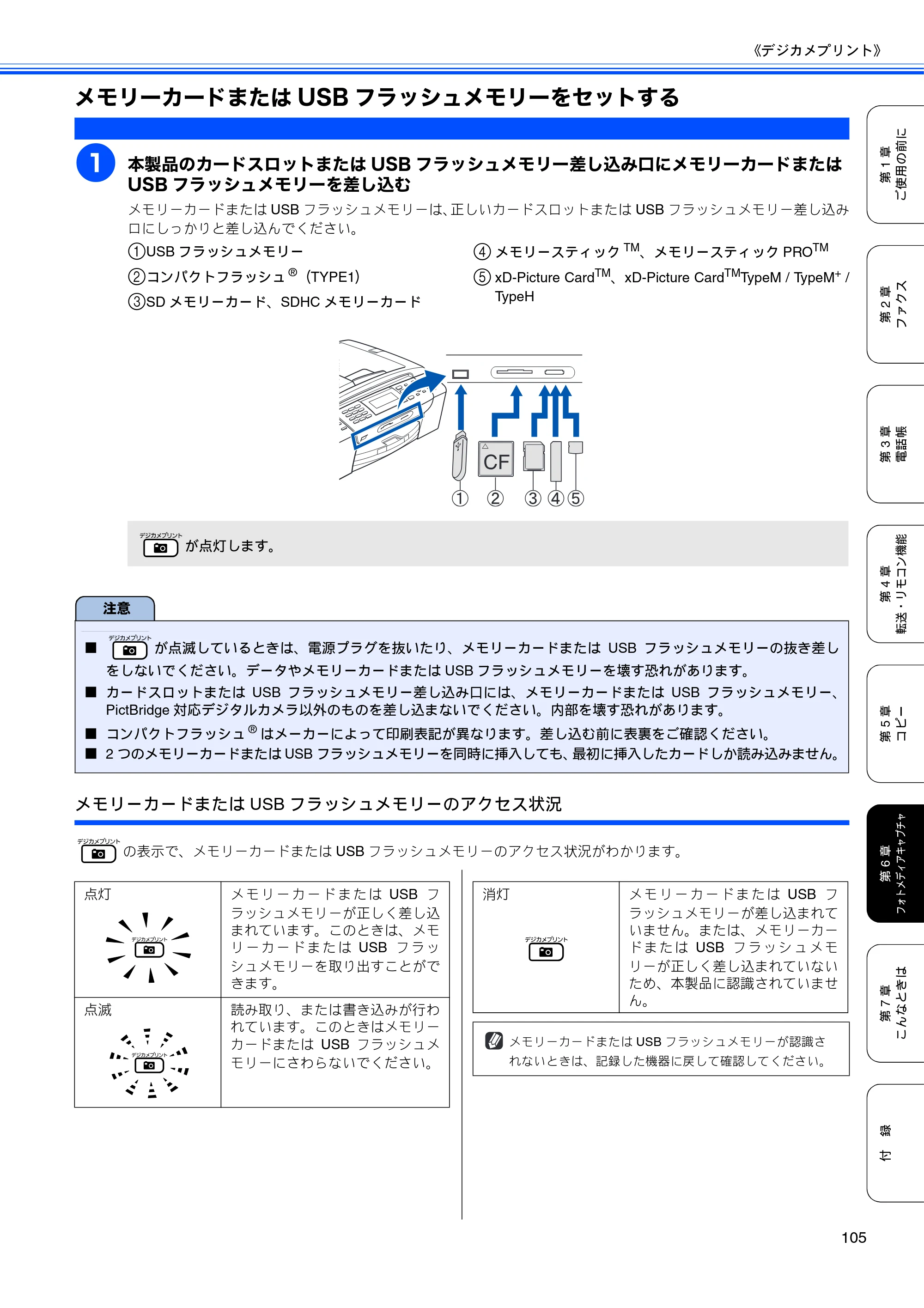ブラザー MFC-490CN 取扱説明書（本体） — メモリーカードまたはUSBフラッシュメモリーをセットする — 原本ページ — 107ページ