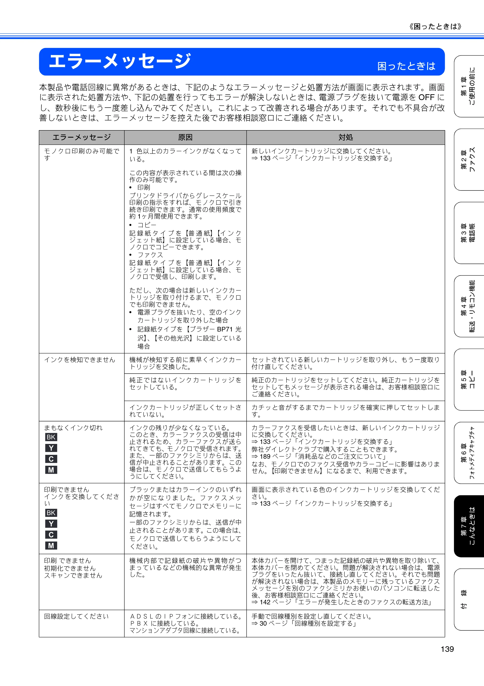 ブラザー MFC-490CN 取扱説明書（本体） — エラーメッセージ — 原本ページ — 141ページ