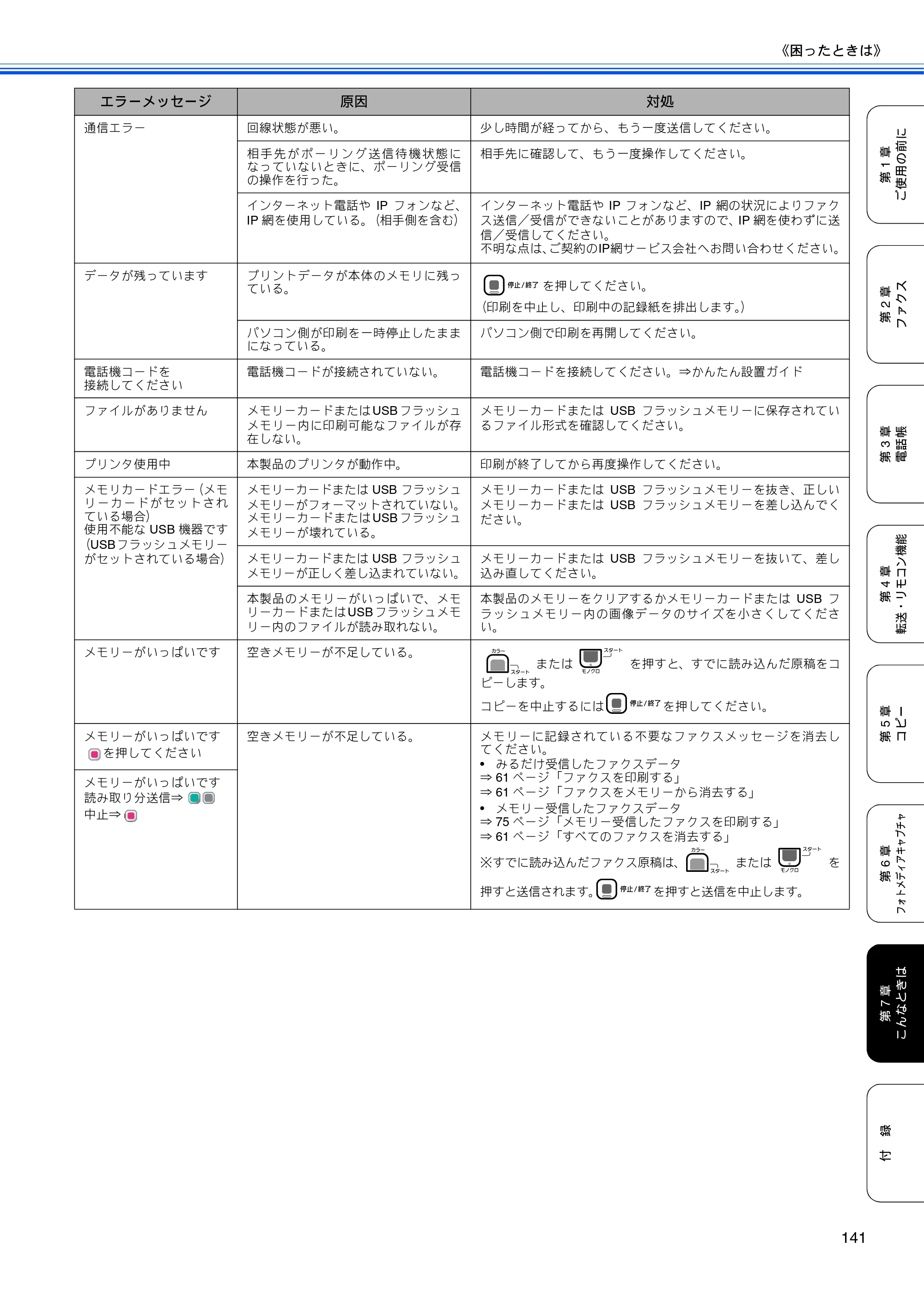 ブラザー MFC-490CN 取扱説明書（本体） — 原本ページ — 143ページ