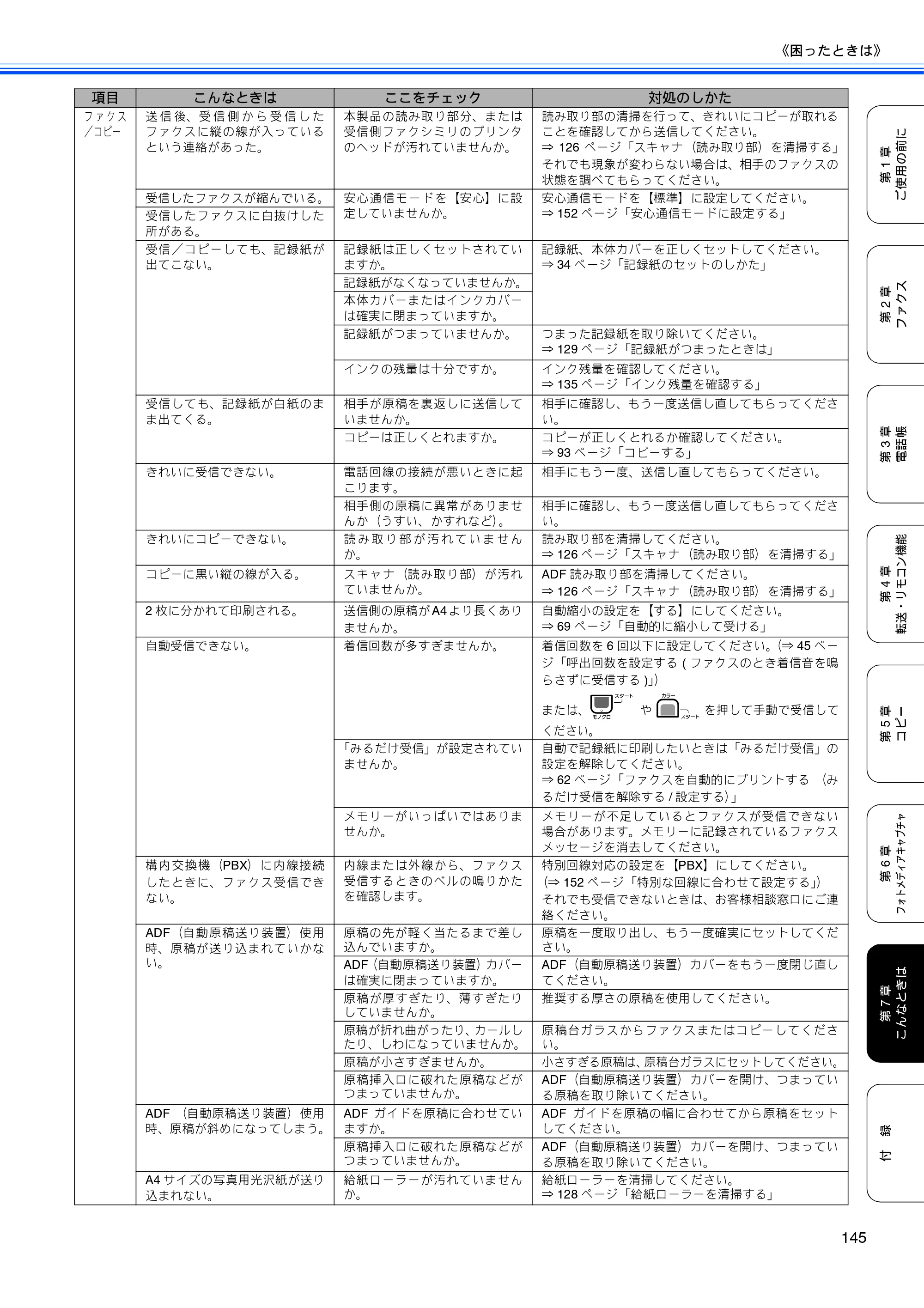 ブラザー MFC-490CN 取扱説明書（本体） — 原本ページ — 147ページ