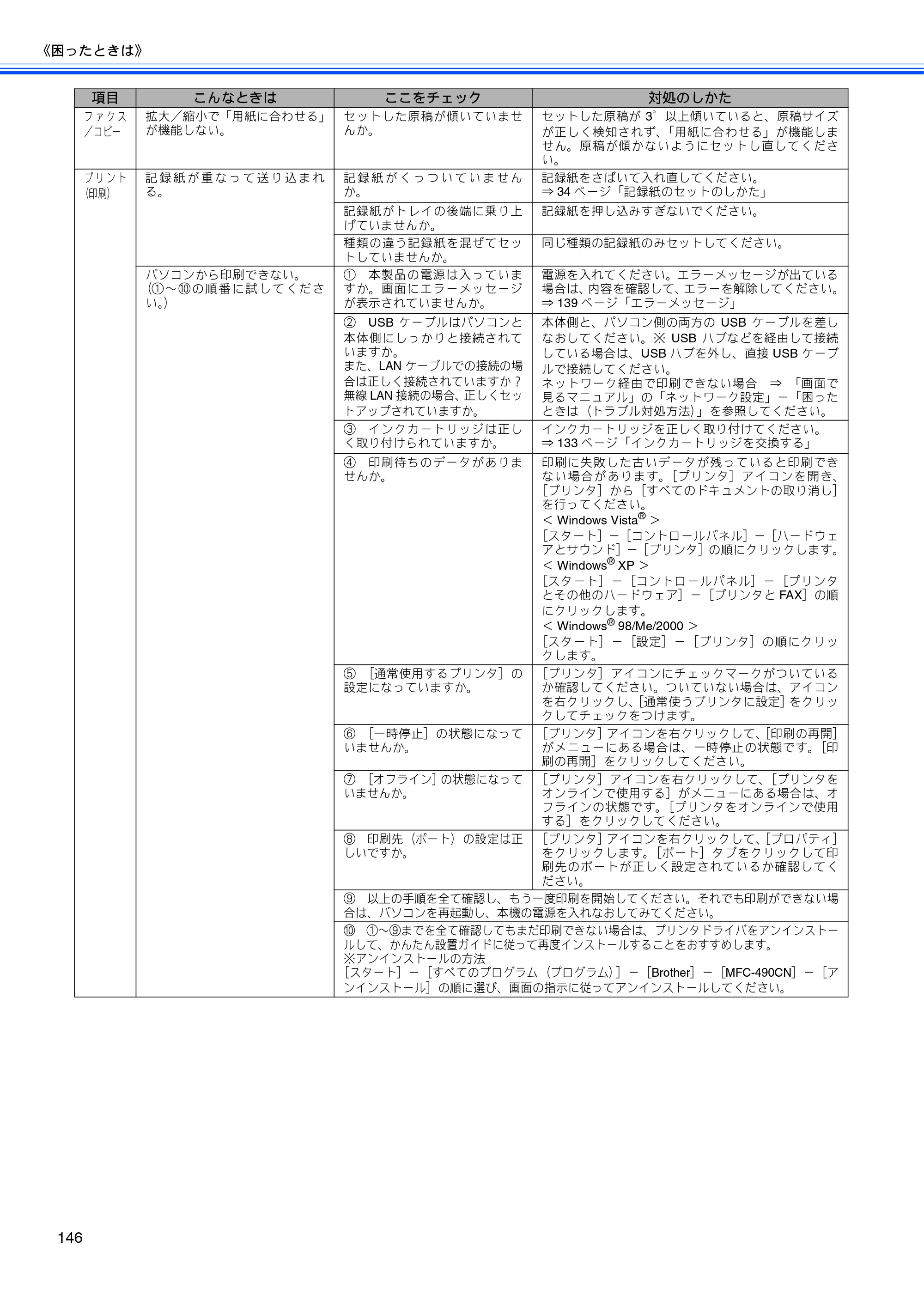 ブラザー MFC-490CN 取扱説明書（本体） — 原本ページ — 148ページ