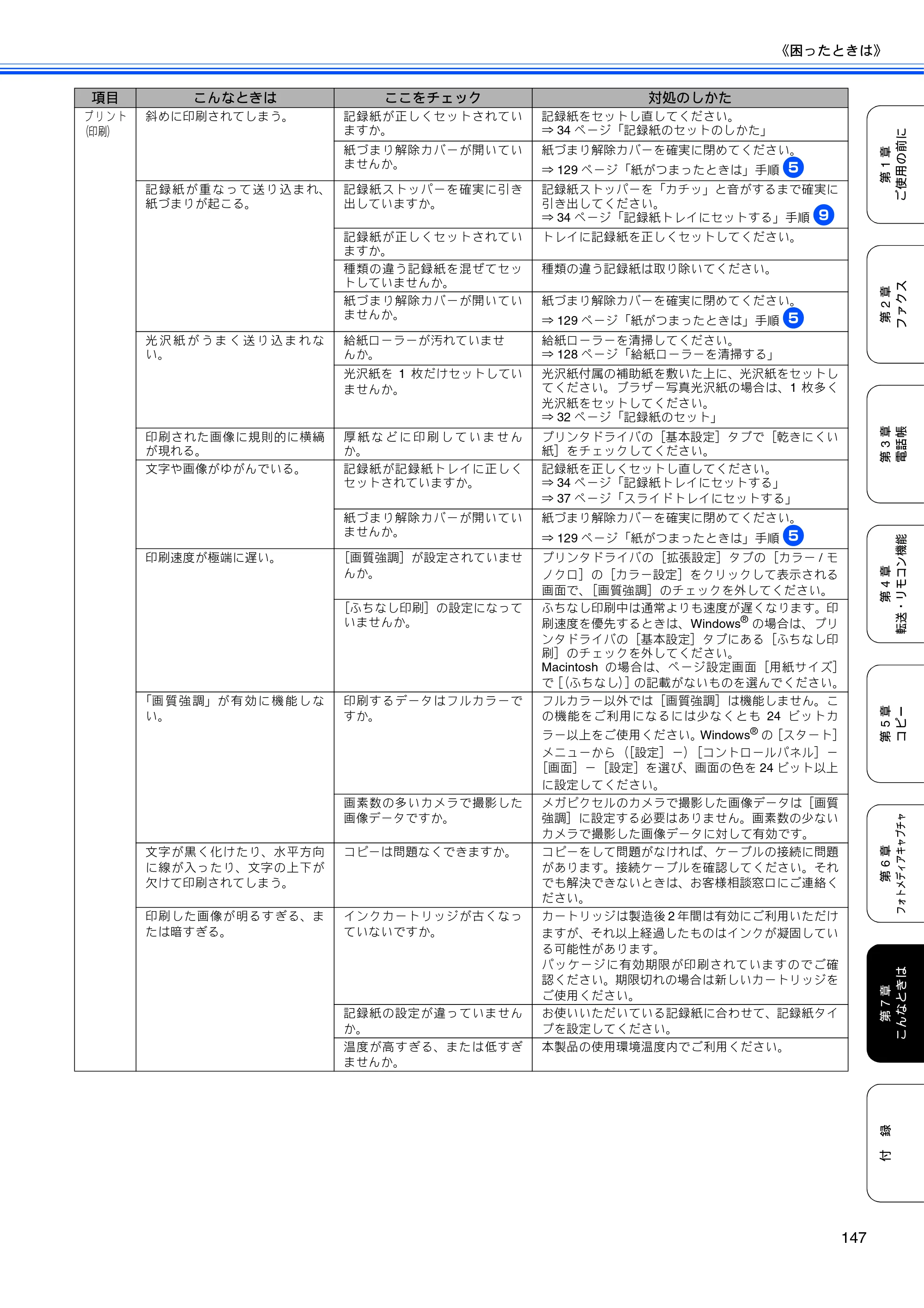 ブラザー MFC-490CN 取扱説明書（本体） — 原本ページ — 149ページ