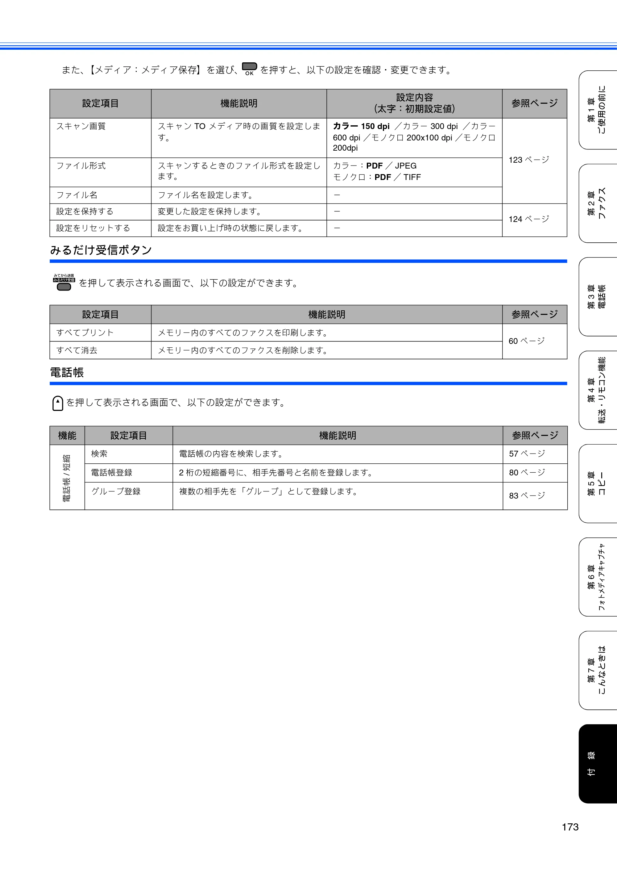 ブラザー MFC-490CN 取扱説明書（本体） — 原本ページ — 175ページ