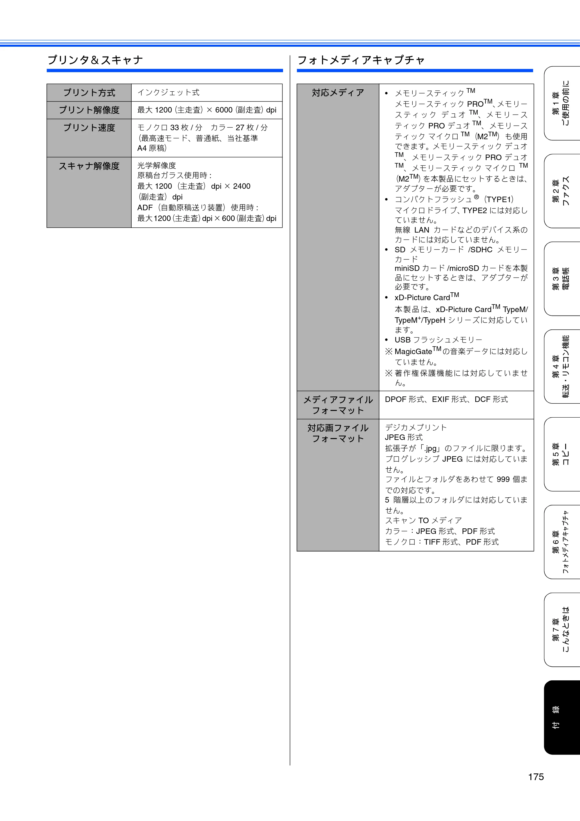 ブラザー MFC-490CN 取扱説明書（本体） — 原本ページ — 177ページ