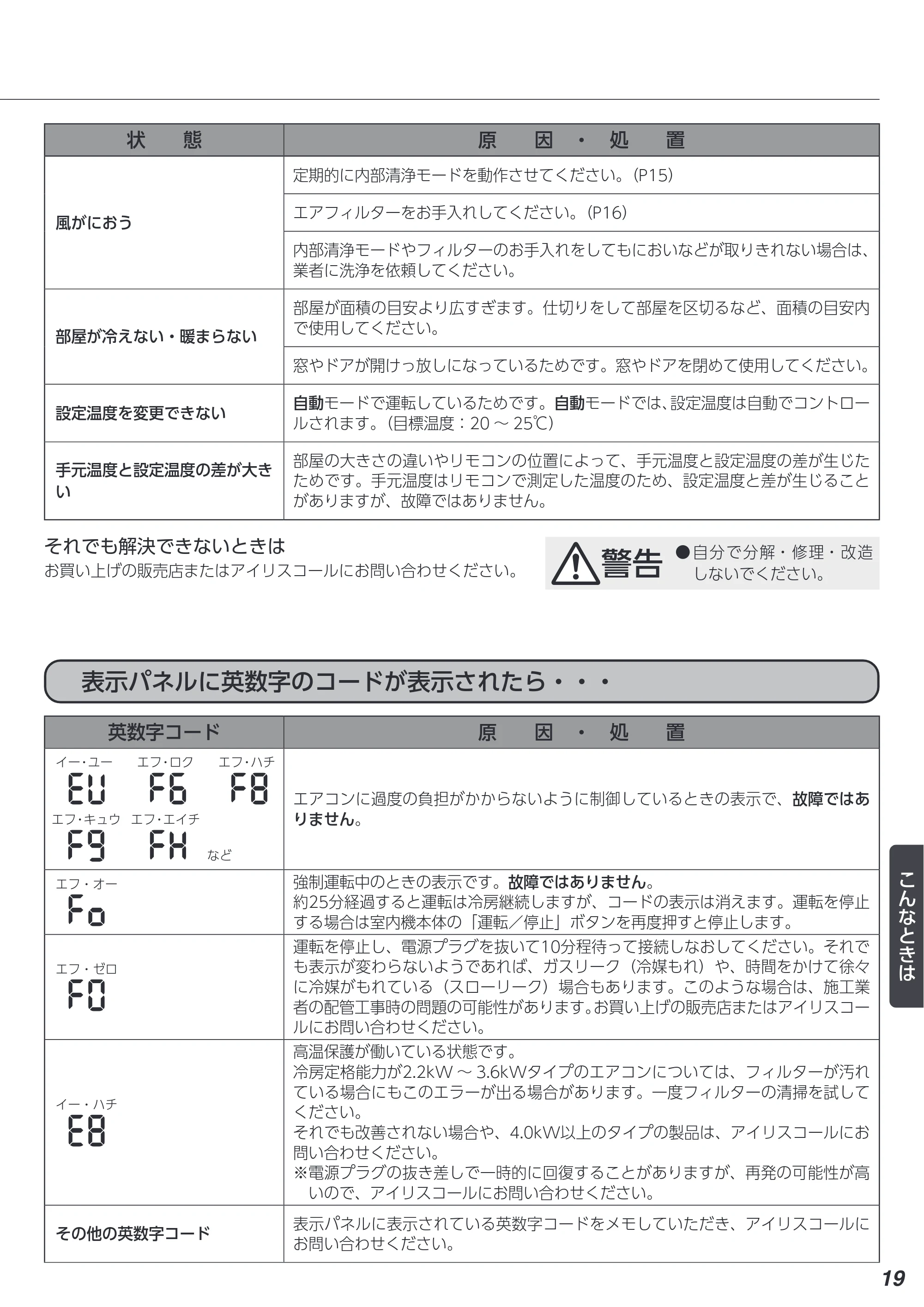 アイリスオーヤマ IAF-4006GV 取扱説明書 — 原本ページ — 19ページ