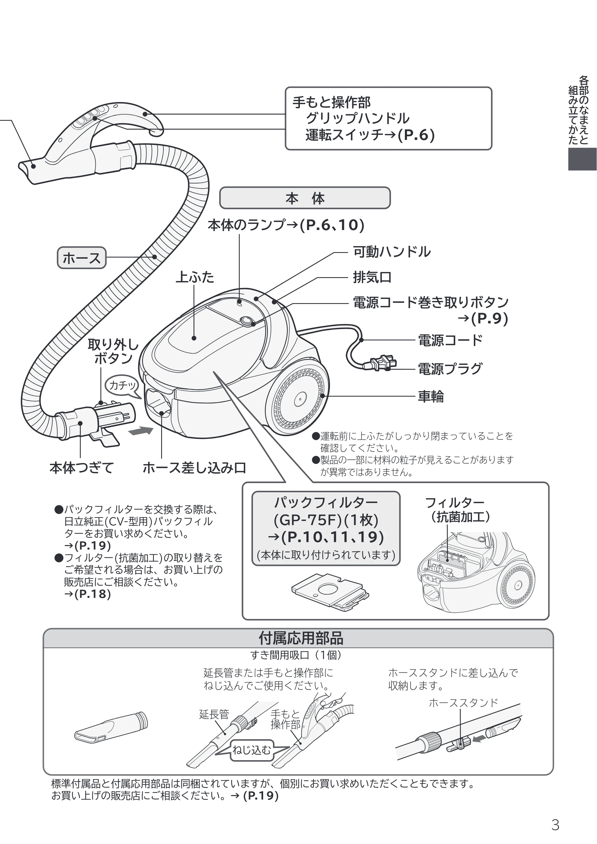 日立 CV-F500 取扱説明書 — 手もと操作部 — 原本ページ — 3ページ