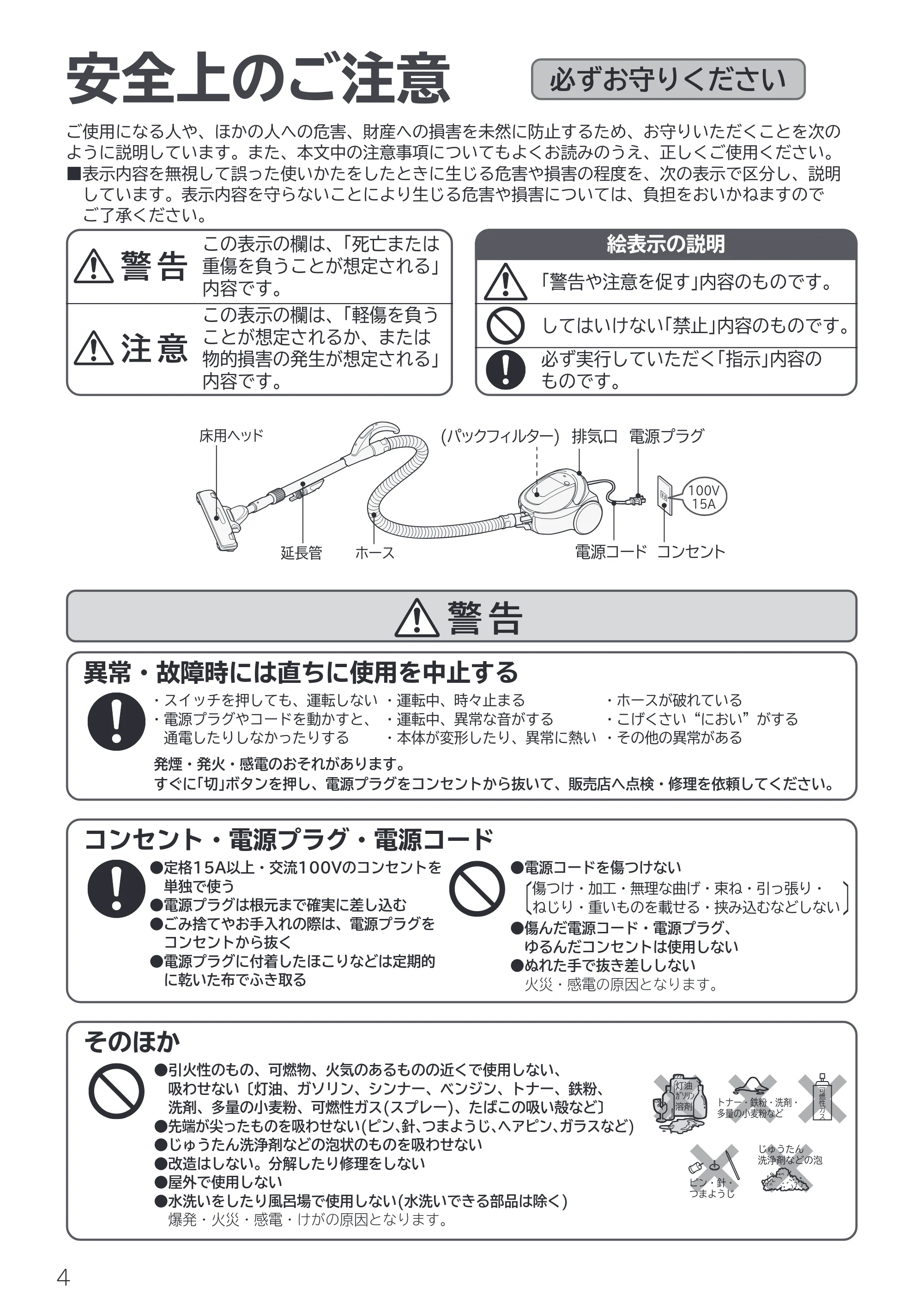 日立 CV-F500 取扱説明書 — 安全上のご注意 — 原本ページ — 4ページ