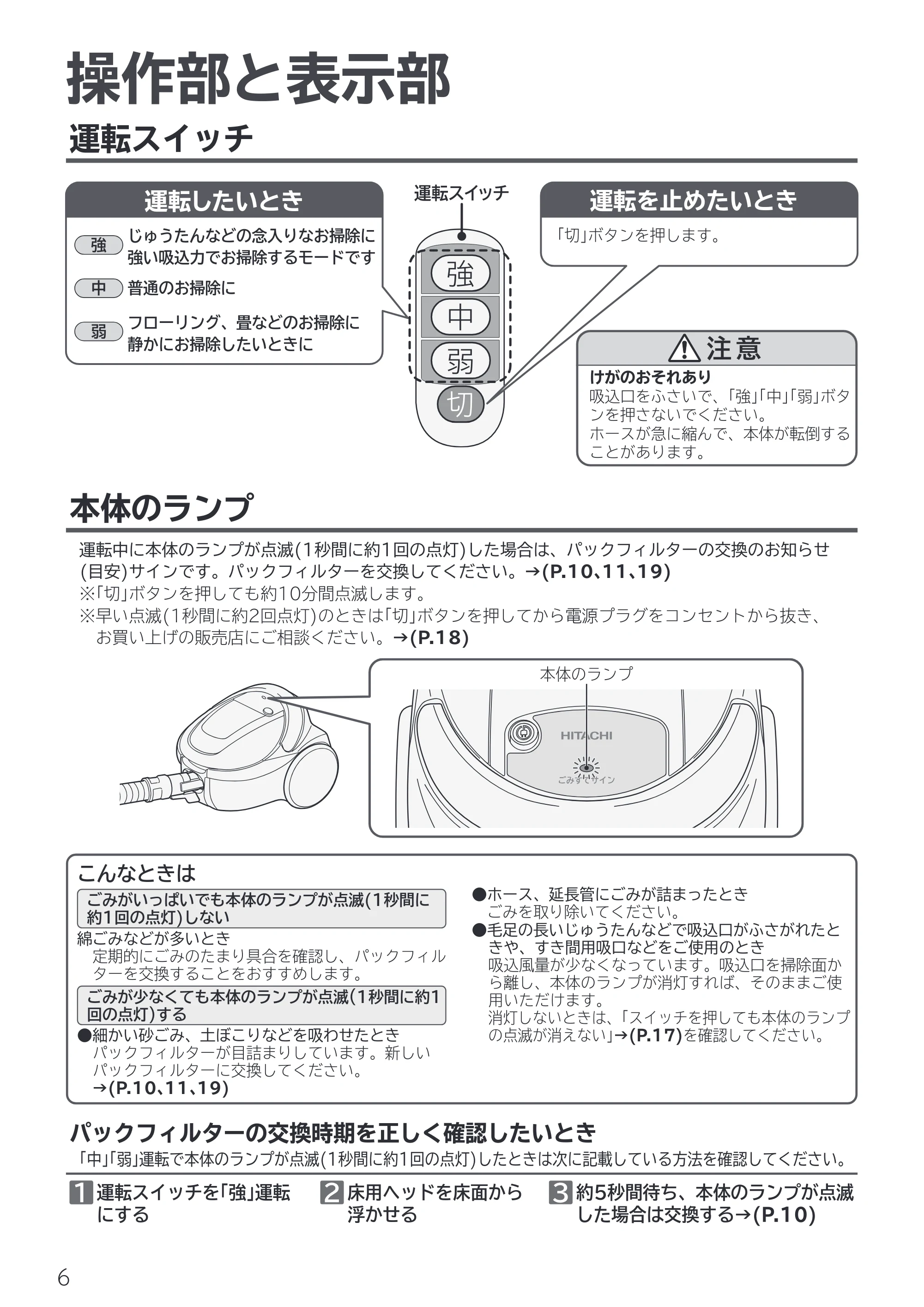 日立 CV-F500 取扱説明書 — 操作部と表示部 — 原本ページ — 6ページ