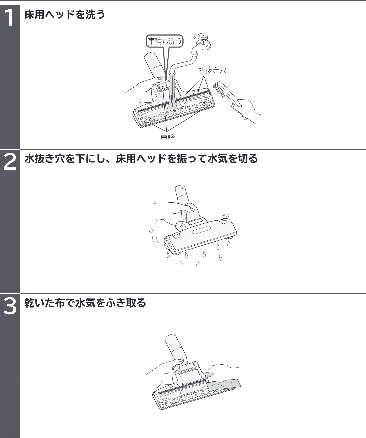 日立 CV-F500 取扱説明書 — お手入れのしかた(続き) — 図版 14-1 — 14ページ
