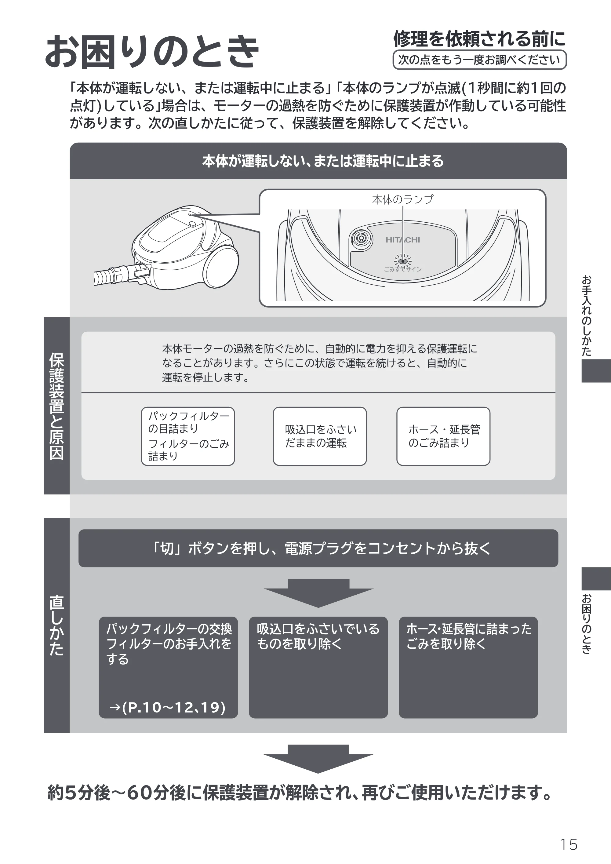 日立 CV-F500 取扱説明書 — お困りのとき — 原本ページ — 15ページ