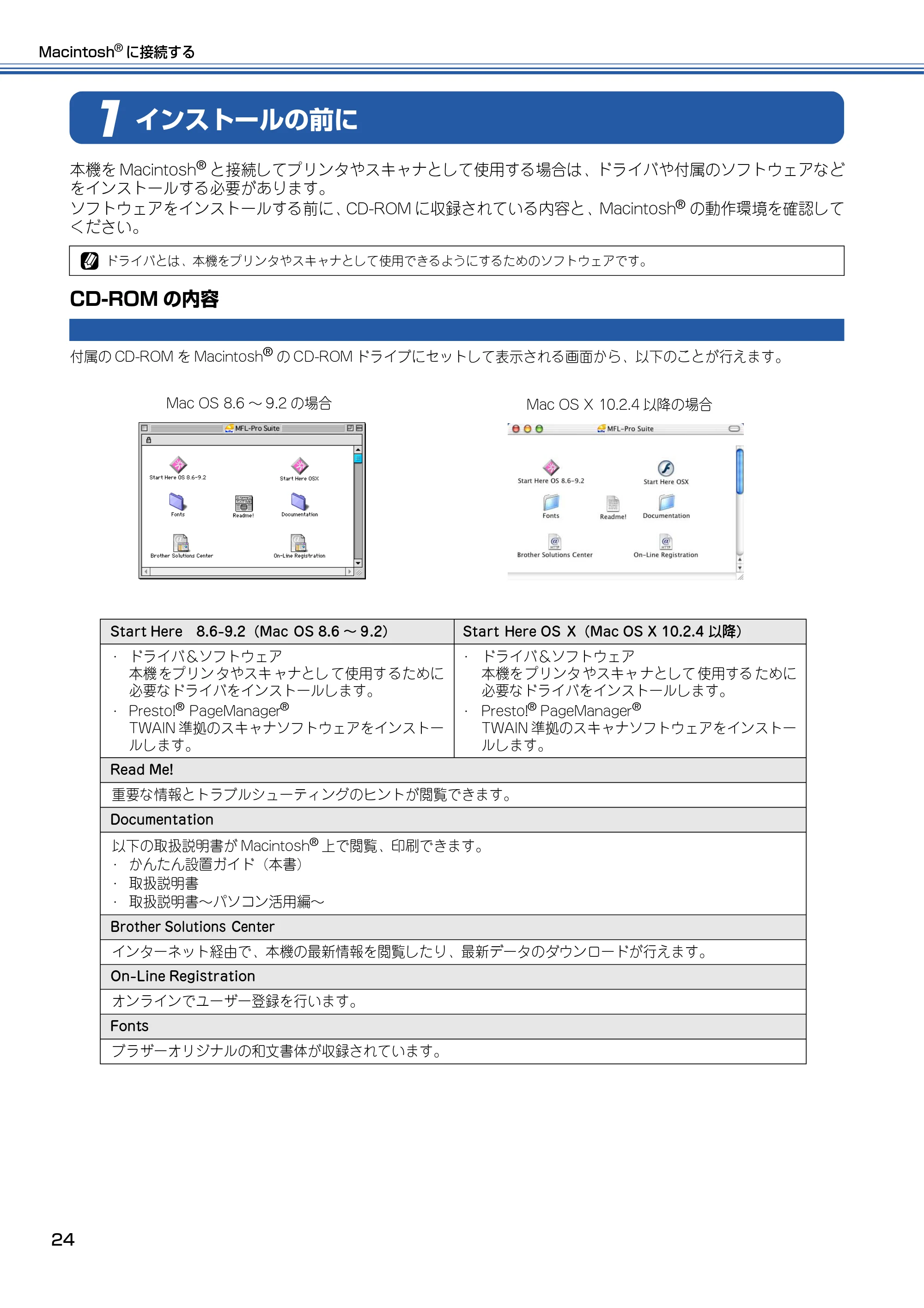 ブラザー DCP-110C かんたん設置ガイド — インストールの前に — 原本ページ — 25ページ