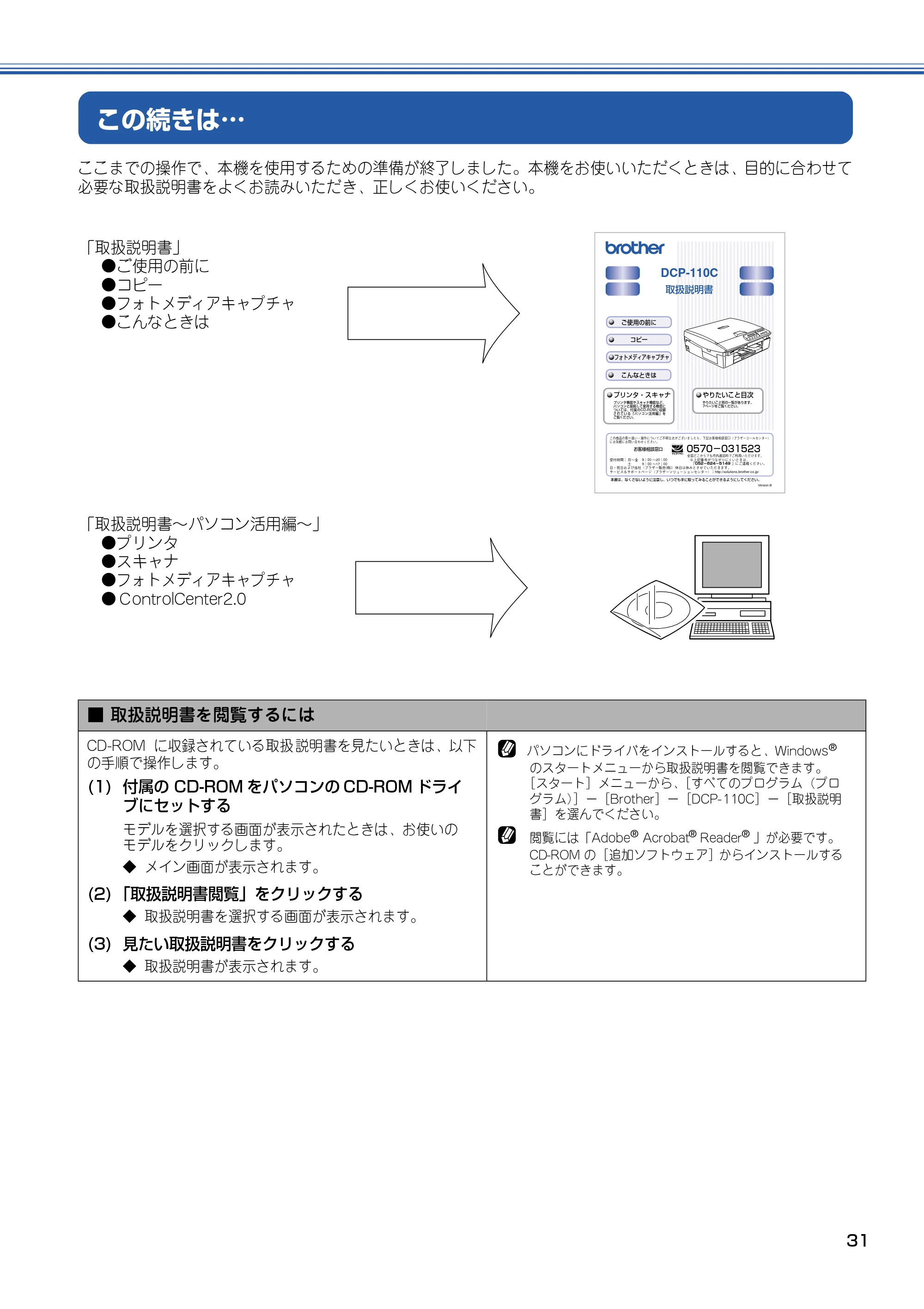 ブラザー DCP-110C かんたん設置ガイド — この続きは… — 原本ページ — 32ページ