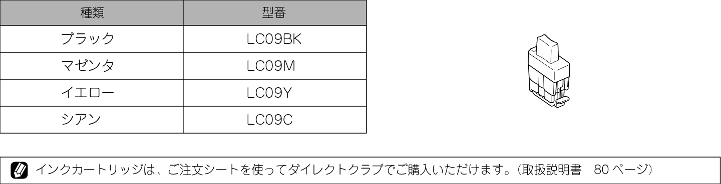 ブラザー DCP-110C かんたん設置ガイド — オプション製品のご案内 — 図版 33-1 — 33ページ