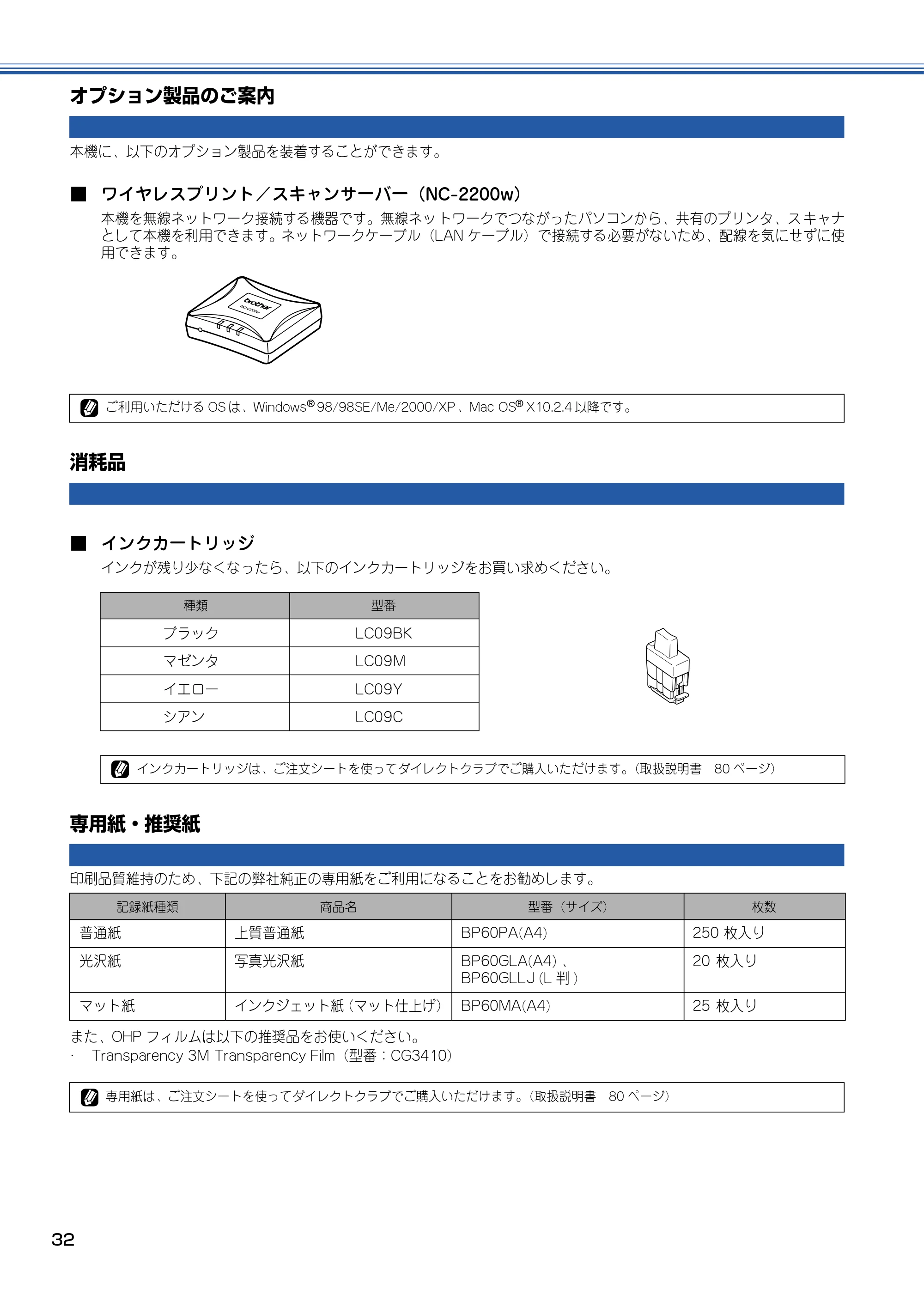 ブラザー DCP-110C かんたん設置ガイド — オプション製品のご案内 — 原本ページ — 33ページ