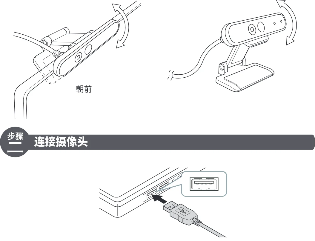 エレコム UCAM-CF20FBBK 用户手册 (简体中文) — 如何使用摄像头 — 図版 3-1 — 3ページ