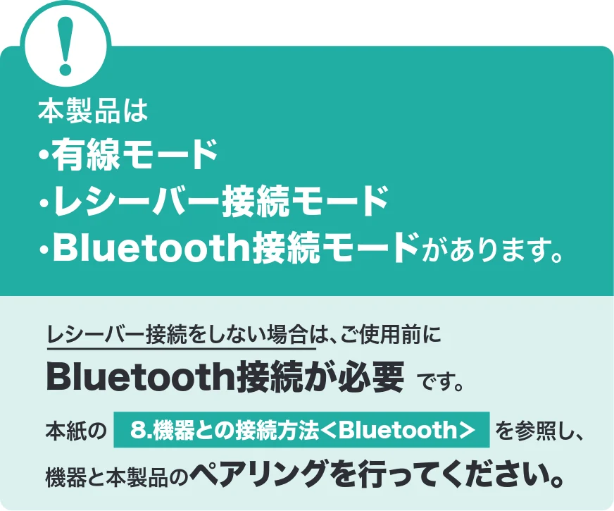 サンワサプライ 400-MAWBS237BK 取扱説明書 — 本製品は ・有線モード — 図版 2-1 — 2ページ