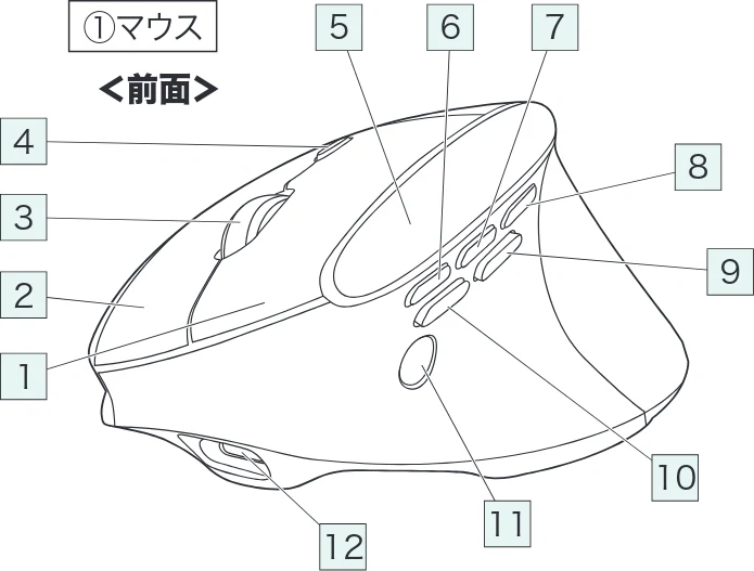 サンワサプライ 400-MAWBS237BK 取扱説明書 — 図版 5-1 — 5ページ