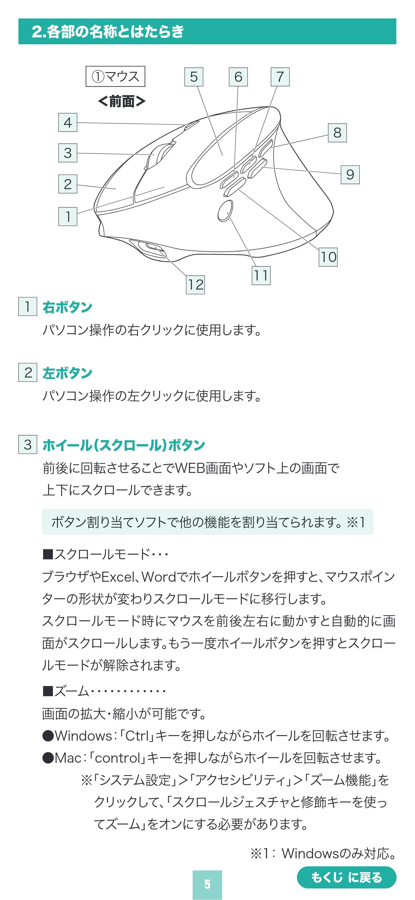 サンワサプライ 400-MAWBS237BK 取扱説明書 — 原本ページ — 5ページ