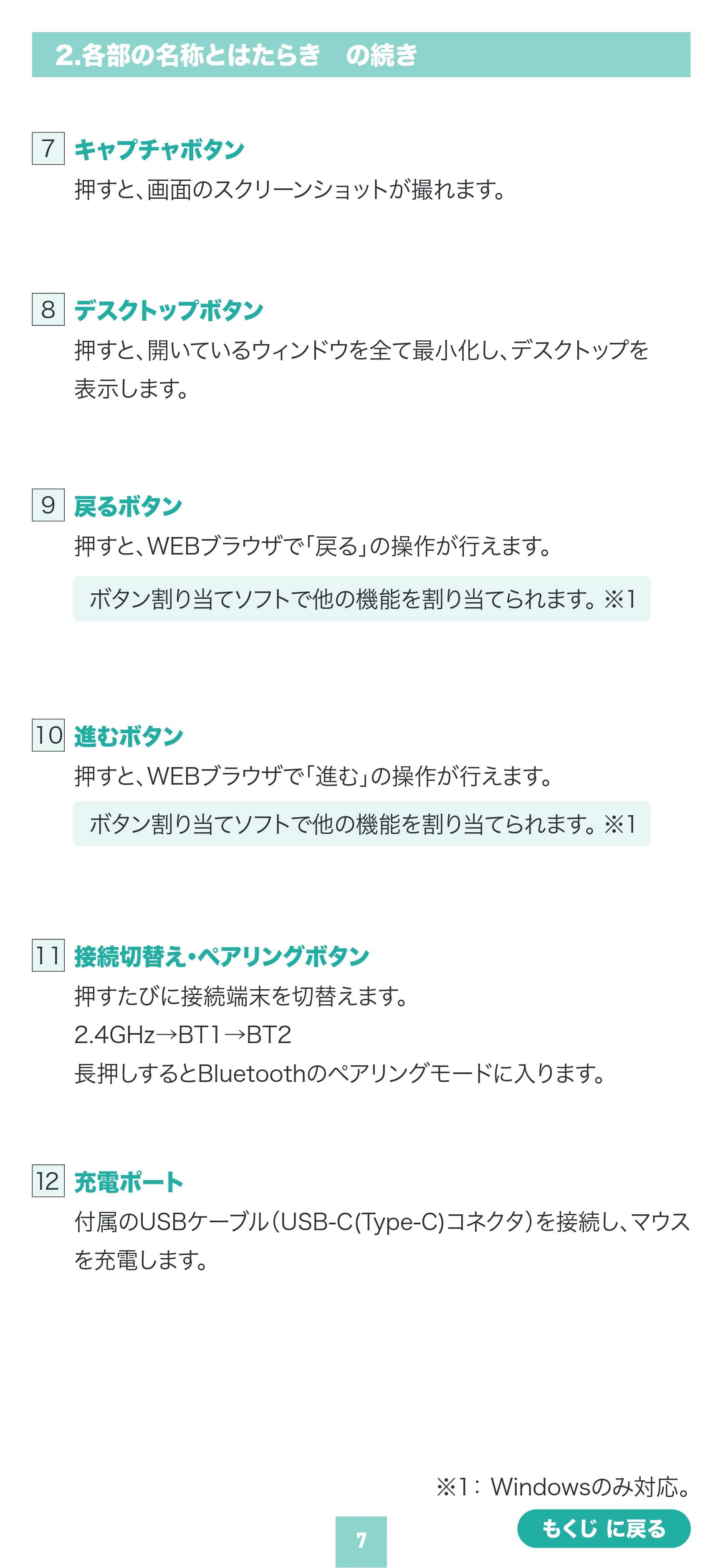サンワサプライ 400-MAWBS237BK 取扱説明書 — 原本ページ — 7ページ