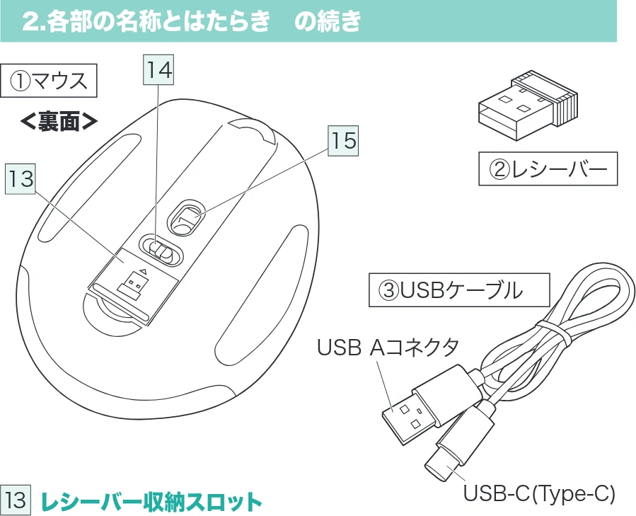 サンワサプライ 400-MAWBS237BK 取扱説明書 — 図版 8-1 — 8ページ
