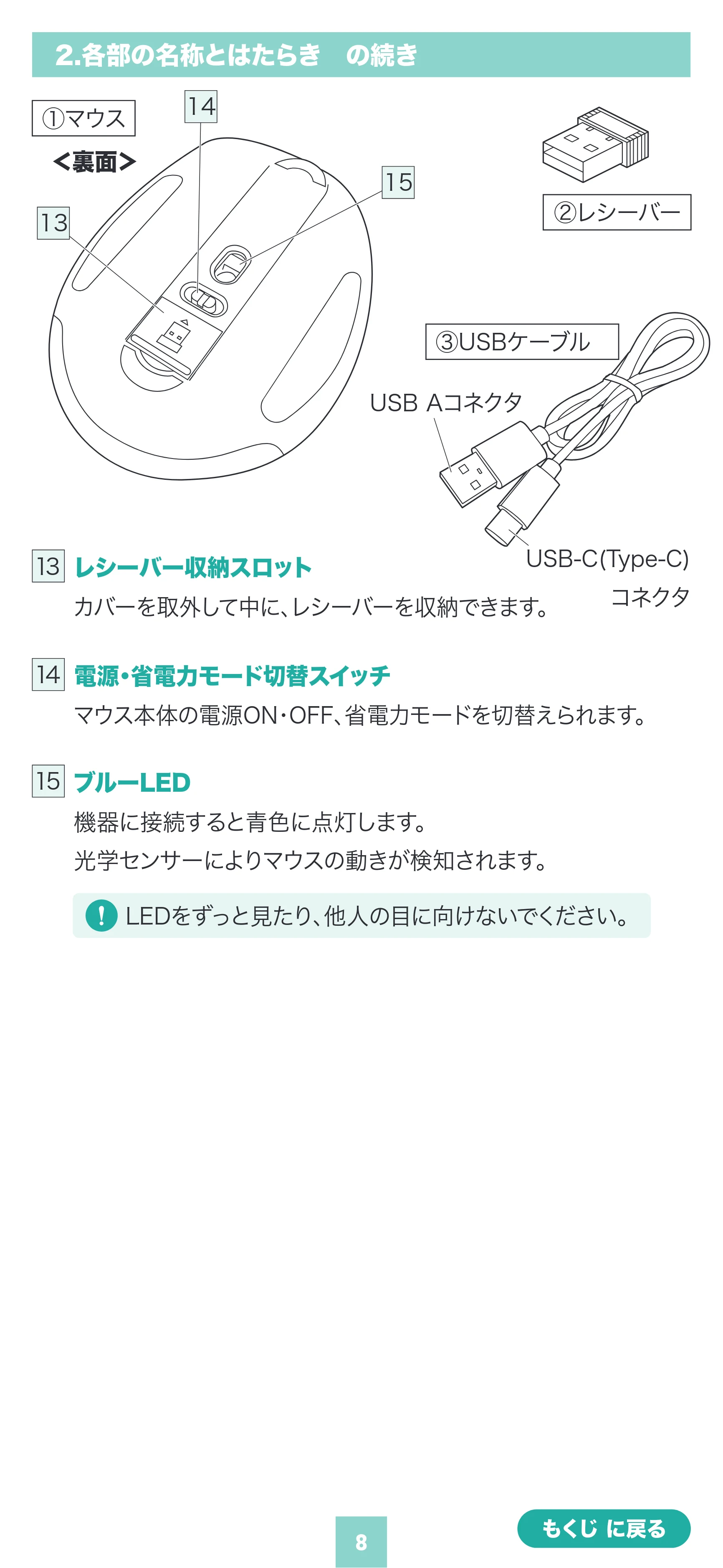 サンワサプライ 400-MAWBS237BK 取扱説明書 — 原本ページ — 8ページ