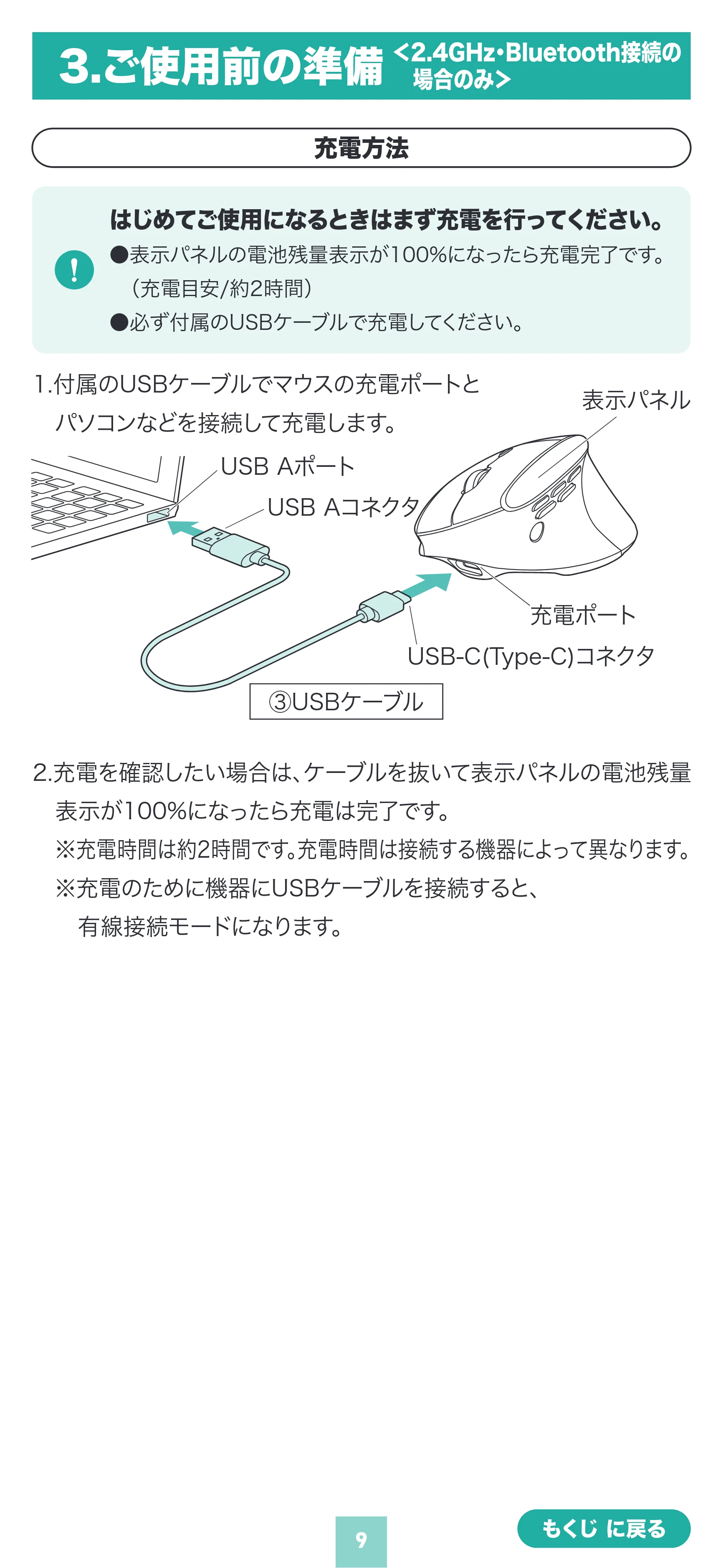 サンワサプライ 400-MAWBS237BK 取扱説明書 — 3.ご使用前の準備 <2.4GHz・Bluetooth接続の 場合のみ> — 原本ページ — 9ページ