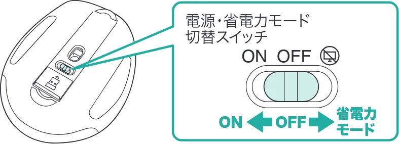 サンワサプライ 400-MAWBS237BK 取扱説明書 — 図版 10-1 — 10ページ