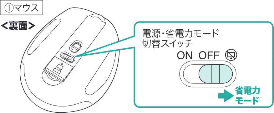 サンワサプライ 400-MAWBS237BK 取扱説明書 — 図版 10-3 — 10ページ
